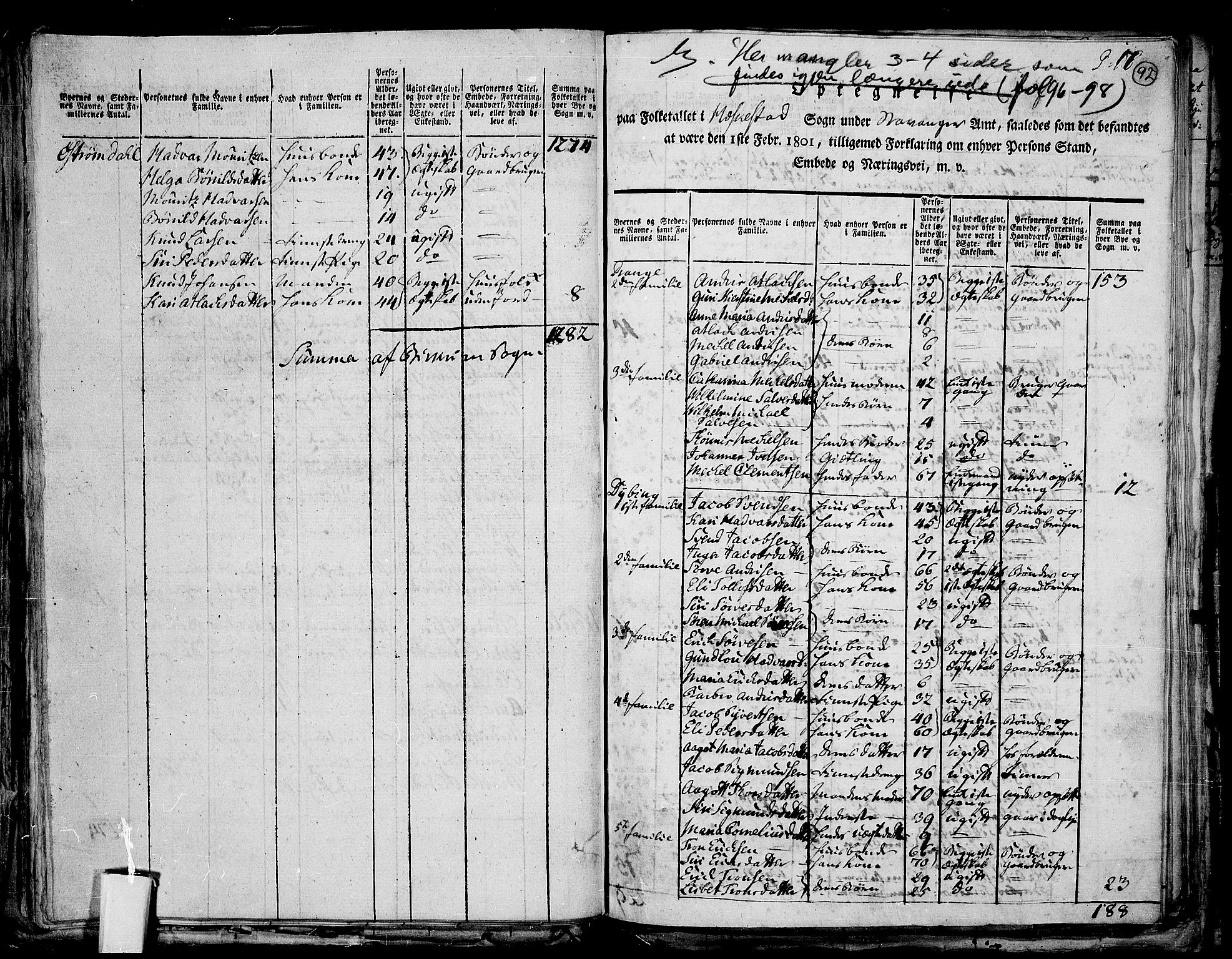 RA, 1801 census for 1115P Helleland, 1801, p. 91b-92a