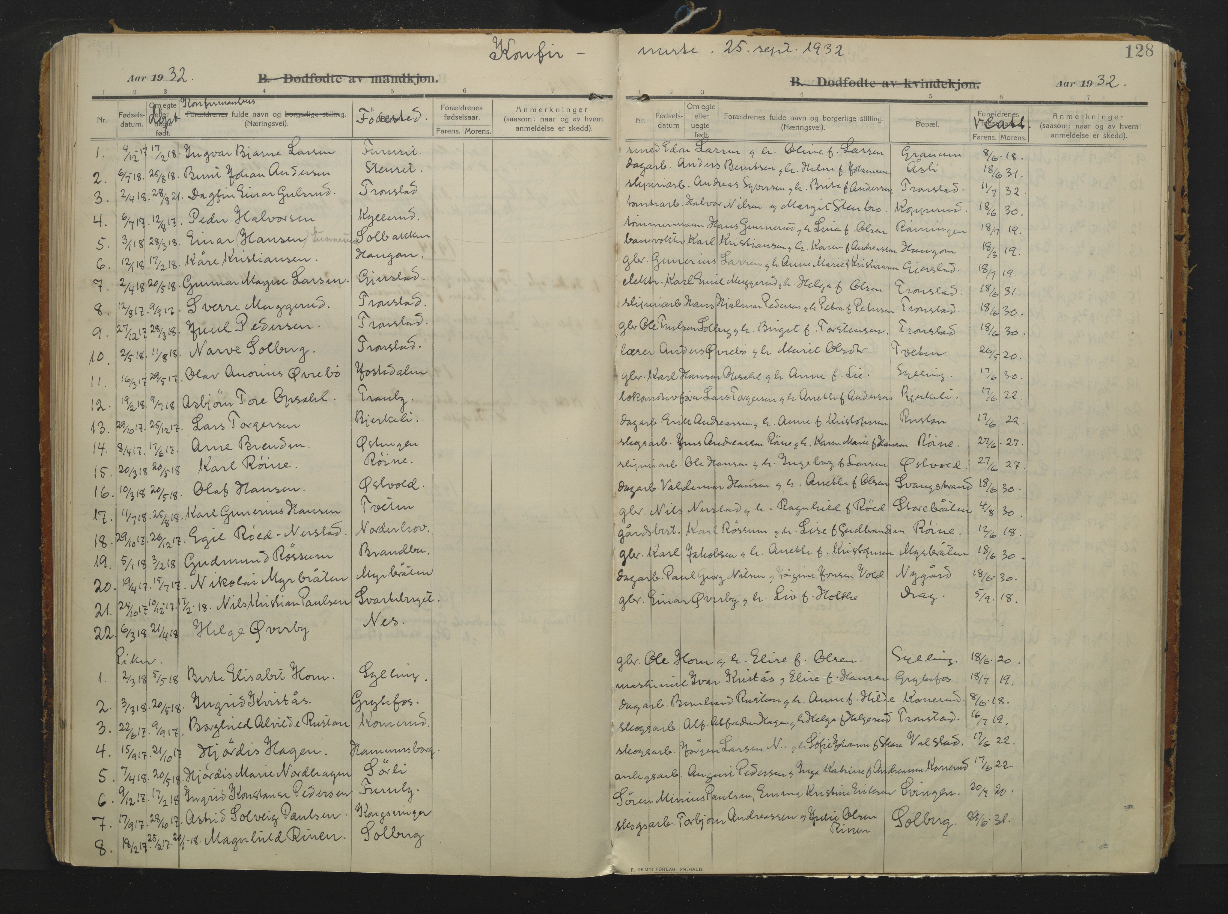 Sylling kirkebøker, AV/SAKO-A-247/F/Fa/L0002: Parish register (official) no. 2, 1906-1936, p. 128