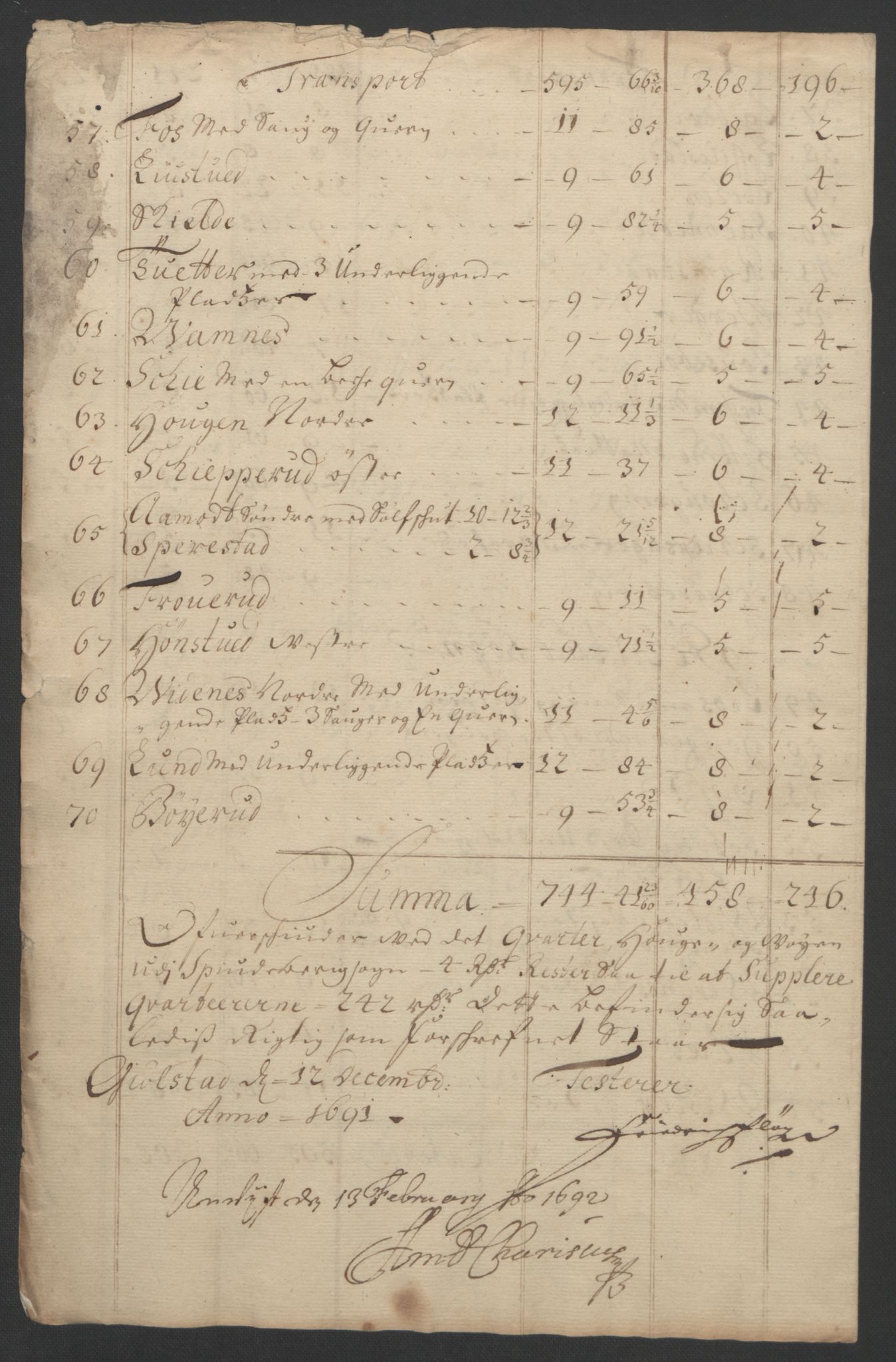 Rentekammeret inntil 1814, Reviderte regnskaper, Fogderegnskap, RA/EA-4092/R05/L0278: Fogderegnskap Rakkestad, 1691-1693, p. 152