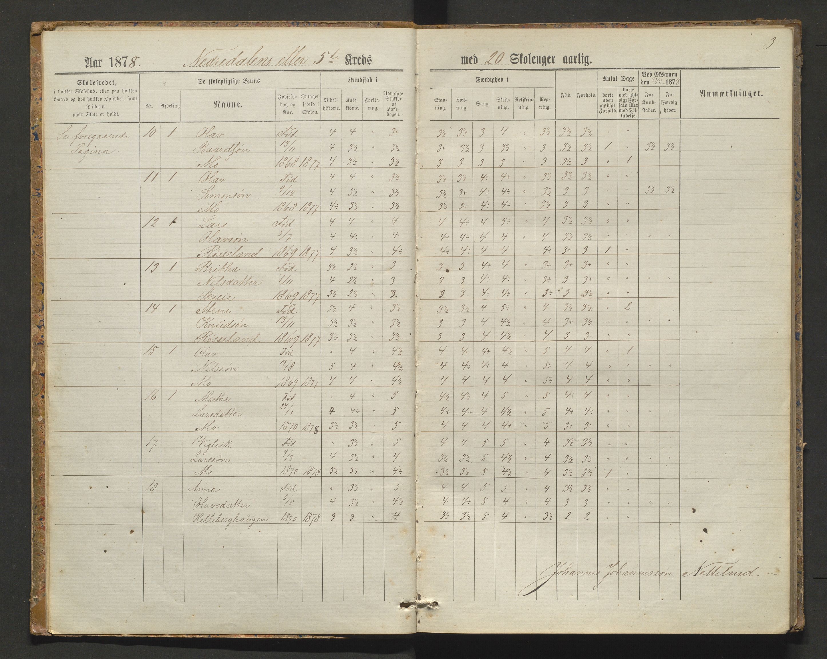 Kvam herad. Barneskulane, IKAH/1238-231/F/Fa/L0006: Skuleprotokoll for Nedredalen og Aksnes krinsar, 1878-1891, p. 2