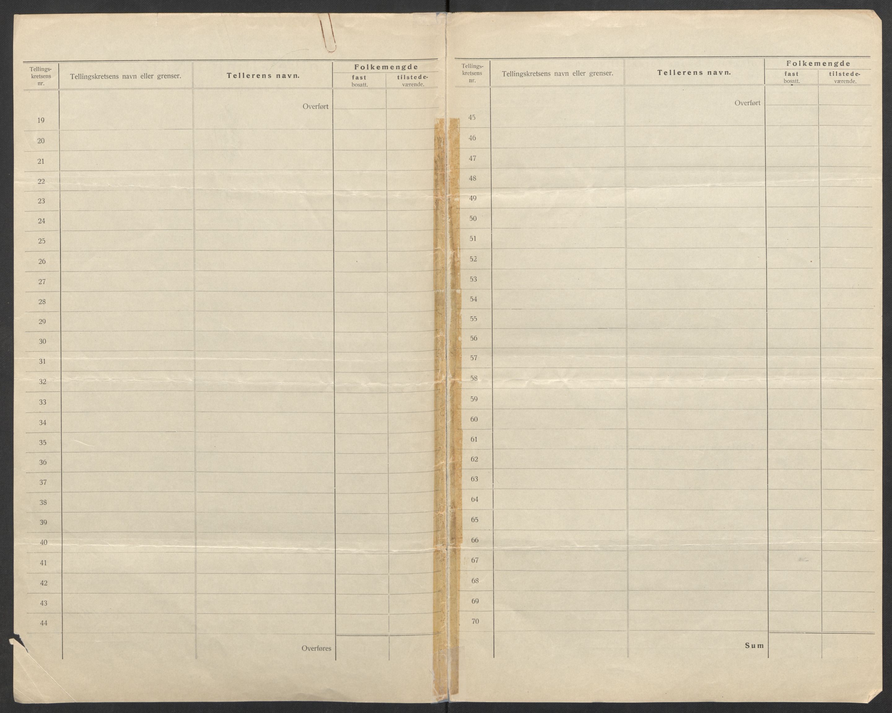 SATØ, 1920 census for Tromsø, 1920, p. 3