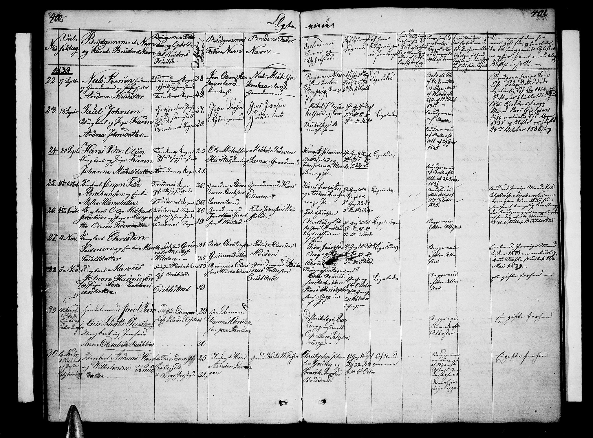 Trondenes sokneprestkontor, SATØ/S-1319/H/Hb/L0005klokker: Parish register (copy) no. 5, 1834-1845, p. 400-401
