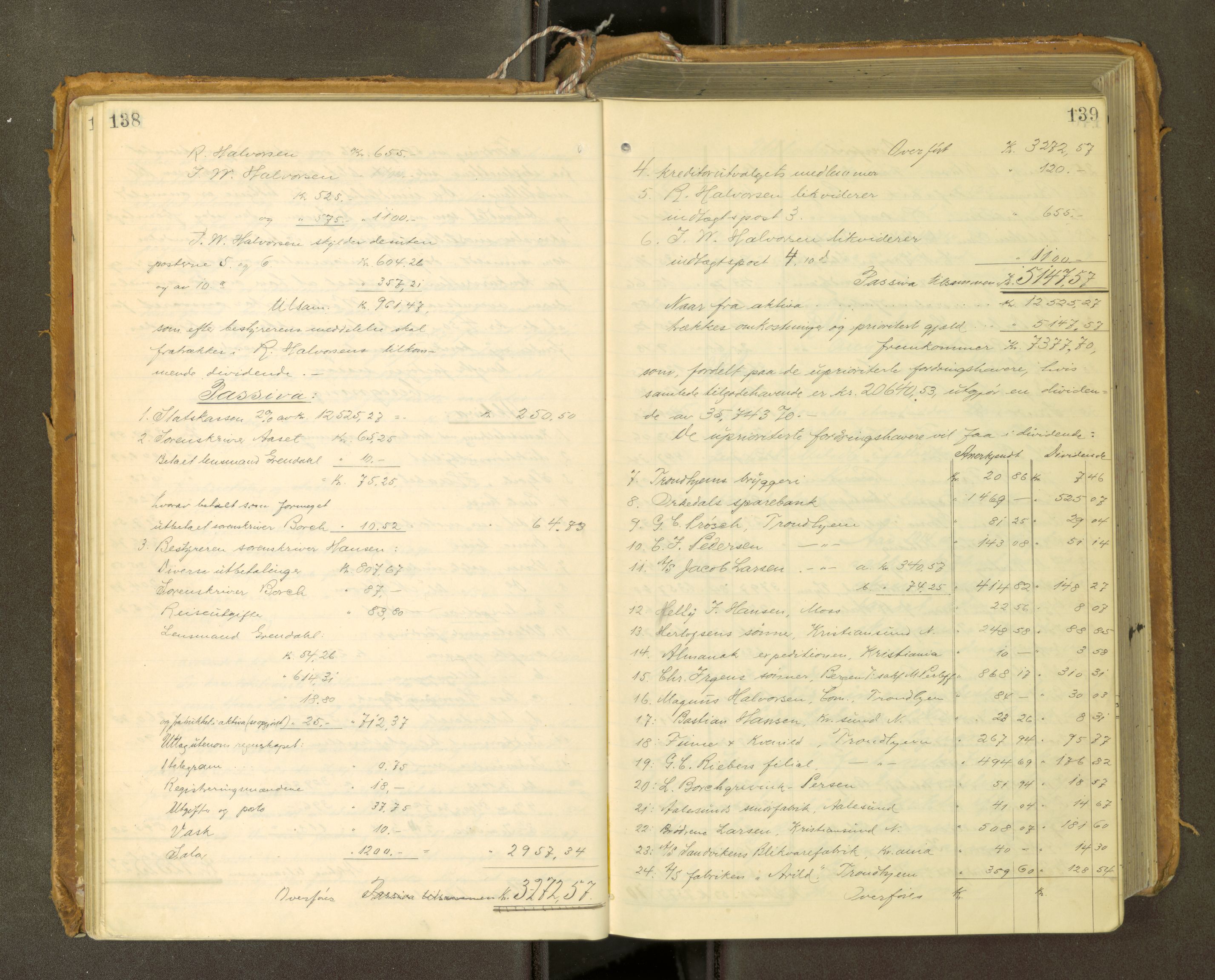 Fosen sorenskriveri, AV/SAT-A-1107/1/3/3A/L0031: Skifteutlodningsprotokoll nr. 10, 1913-1919, p. 138-139