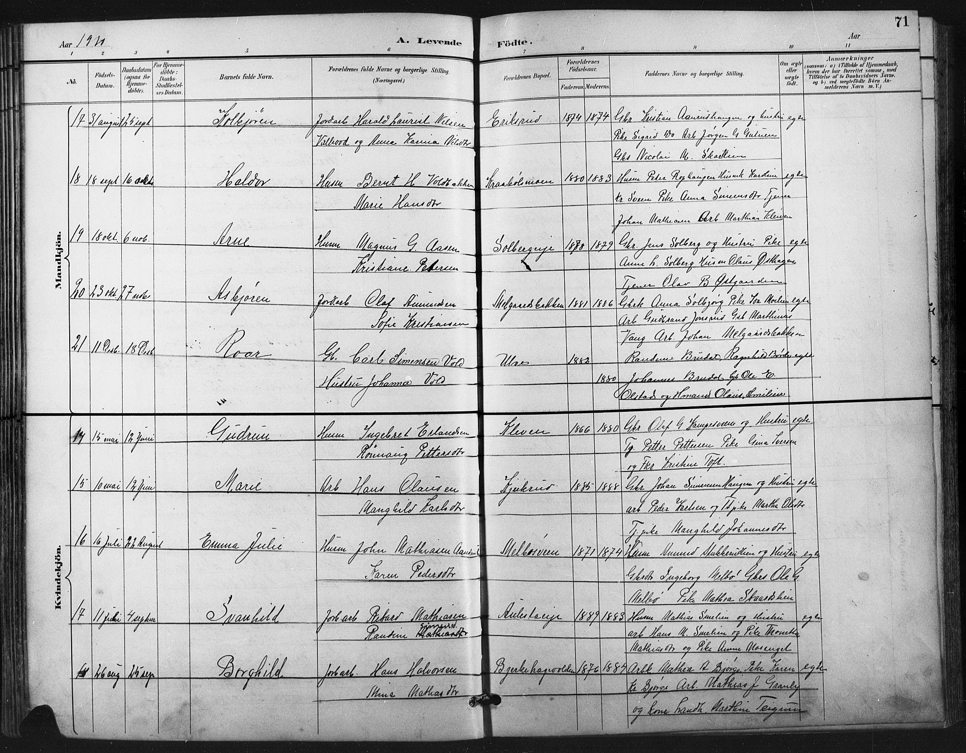 Vestre Gausdal prestekontor, SAH/PREST-094/H/Ha/Hab/L0003: Parish register (copy) no. 3, 1896-1925, p. 71