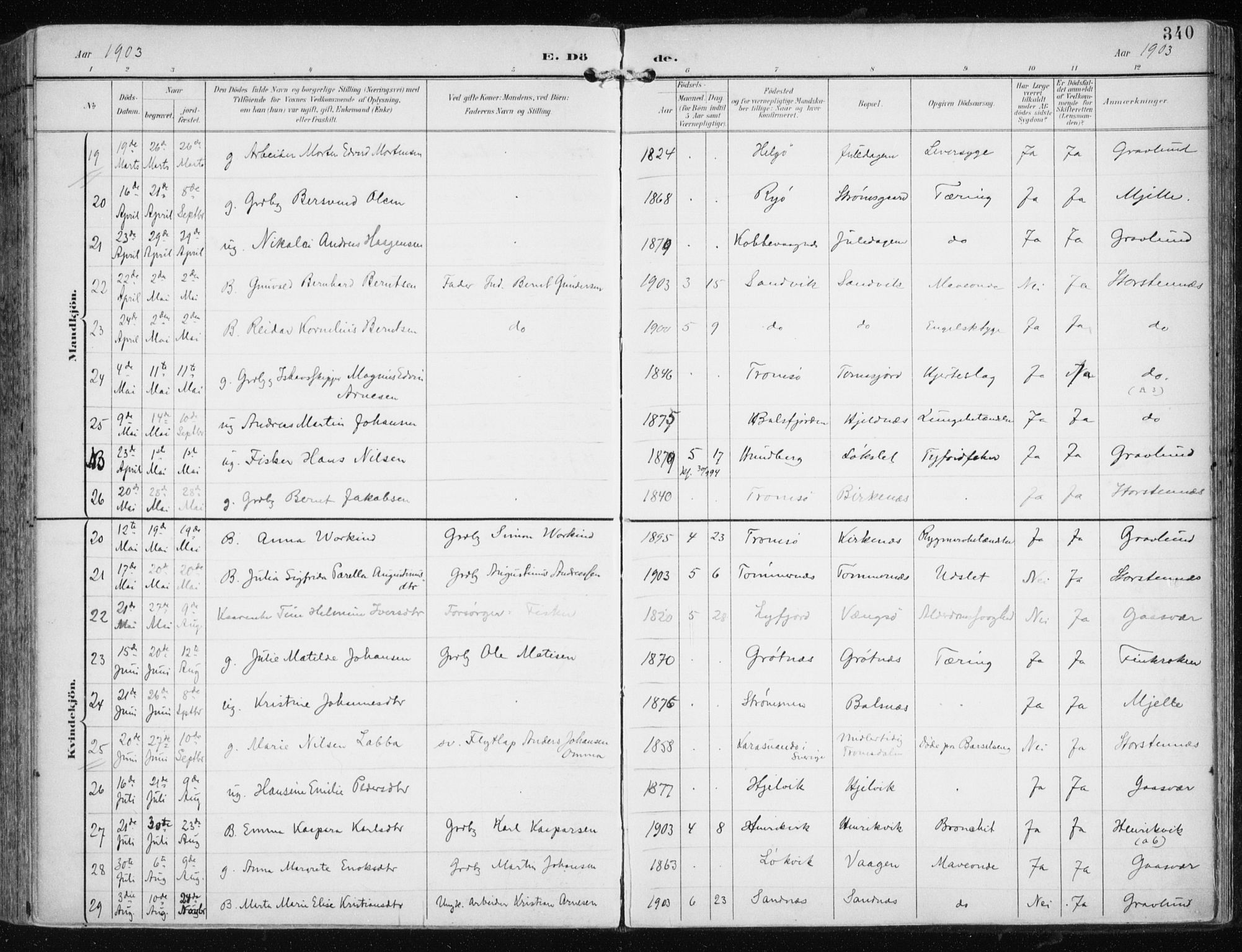 Tromsøysund sokneprestkontor, AV/SATØ-S-1304/G/Ga/L0006kirke: Parish register (official) no. 6, 1897-1906, p. 340