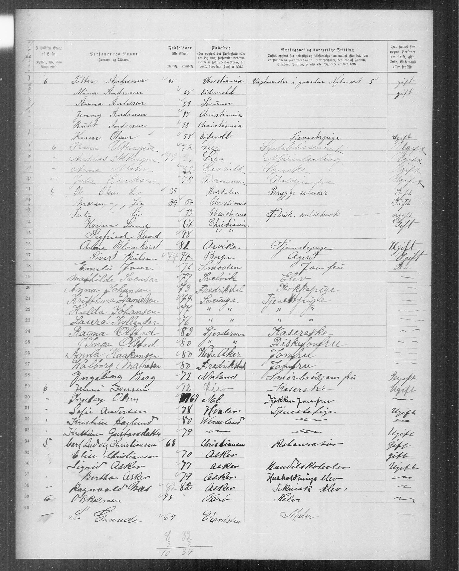 OBA, Municipal Census 1899 for Kristiania, 1899, p. 9646