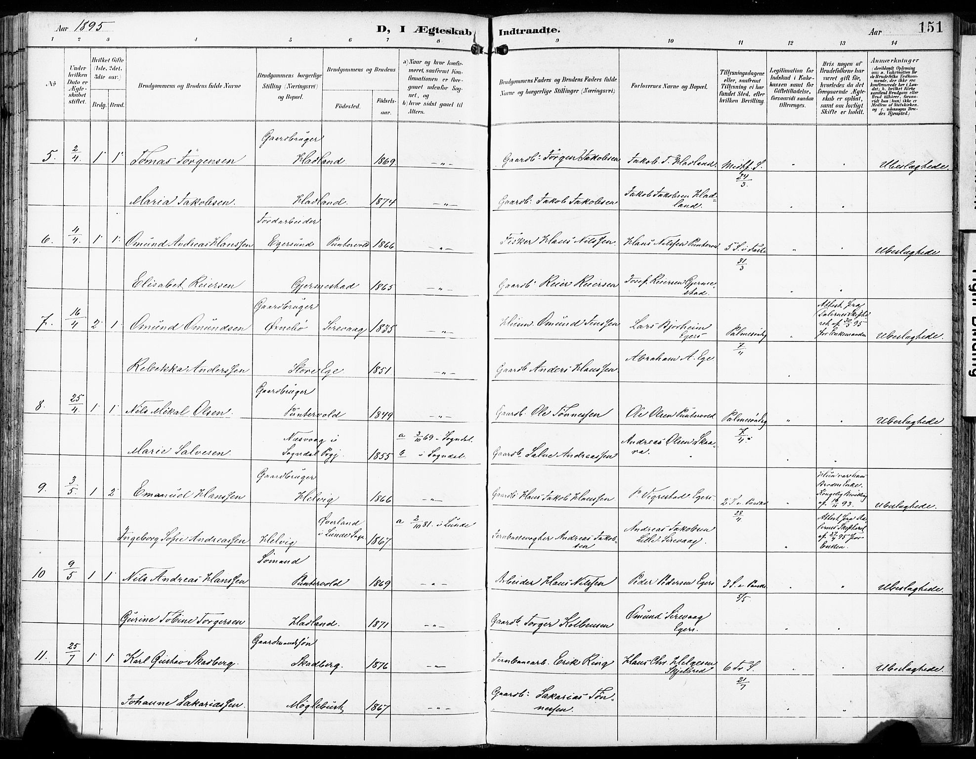 Eigersund sokneprestkontor, AV/SAST-A-101807/S08/L0018: Parish register (official) no. A 17, 1892-1905, p. 151