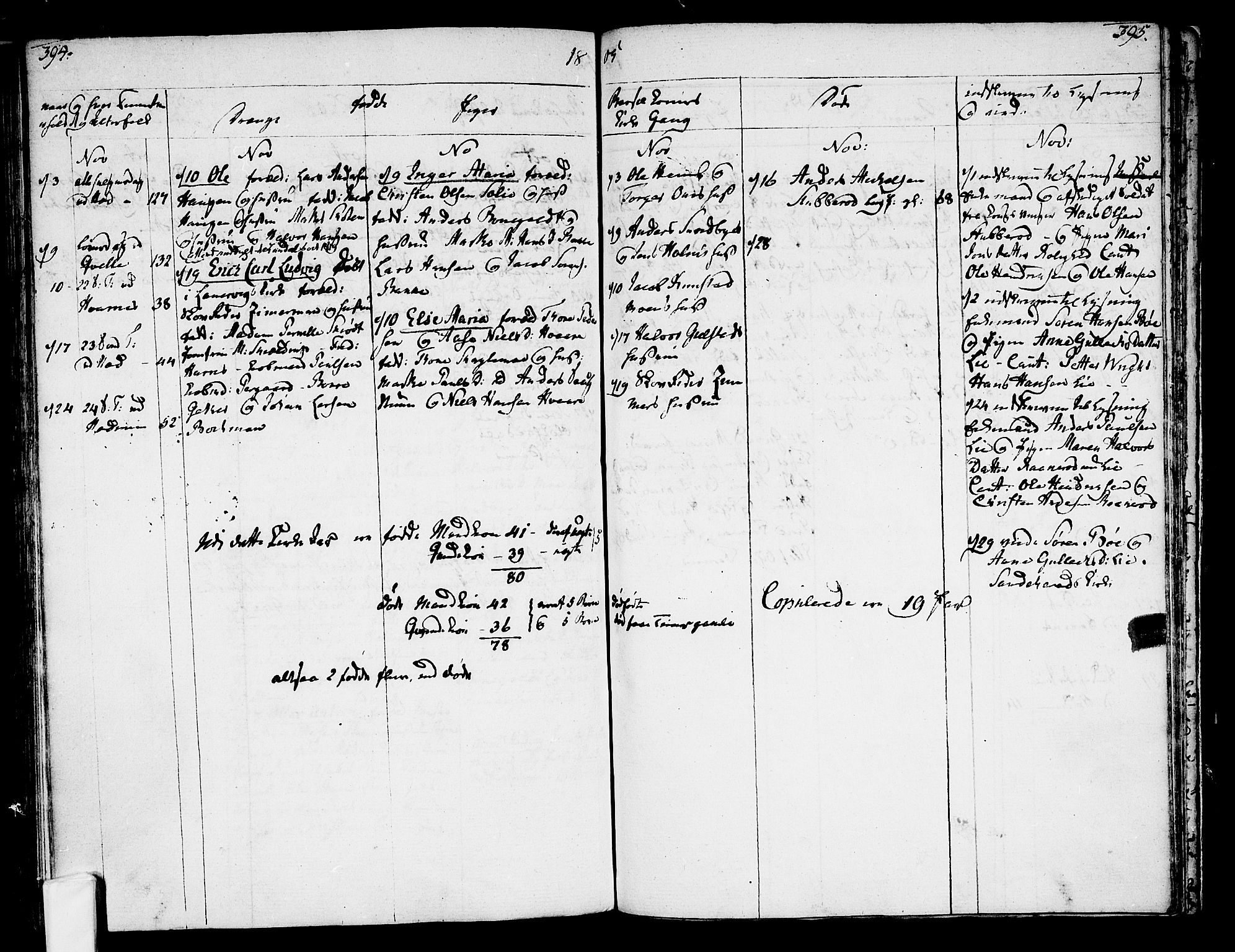 Hedrum kirkebøker, AV/SAKO-A-344/F/Fa/L0002: Parish register (official) no. I 2, 1785-1807, p. 394-395