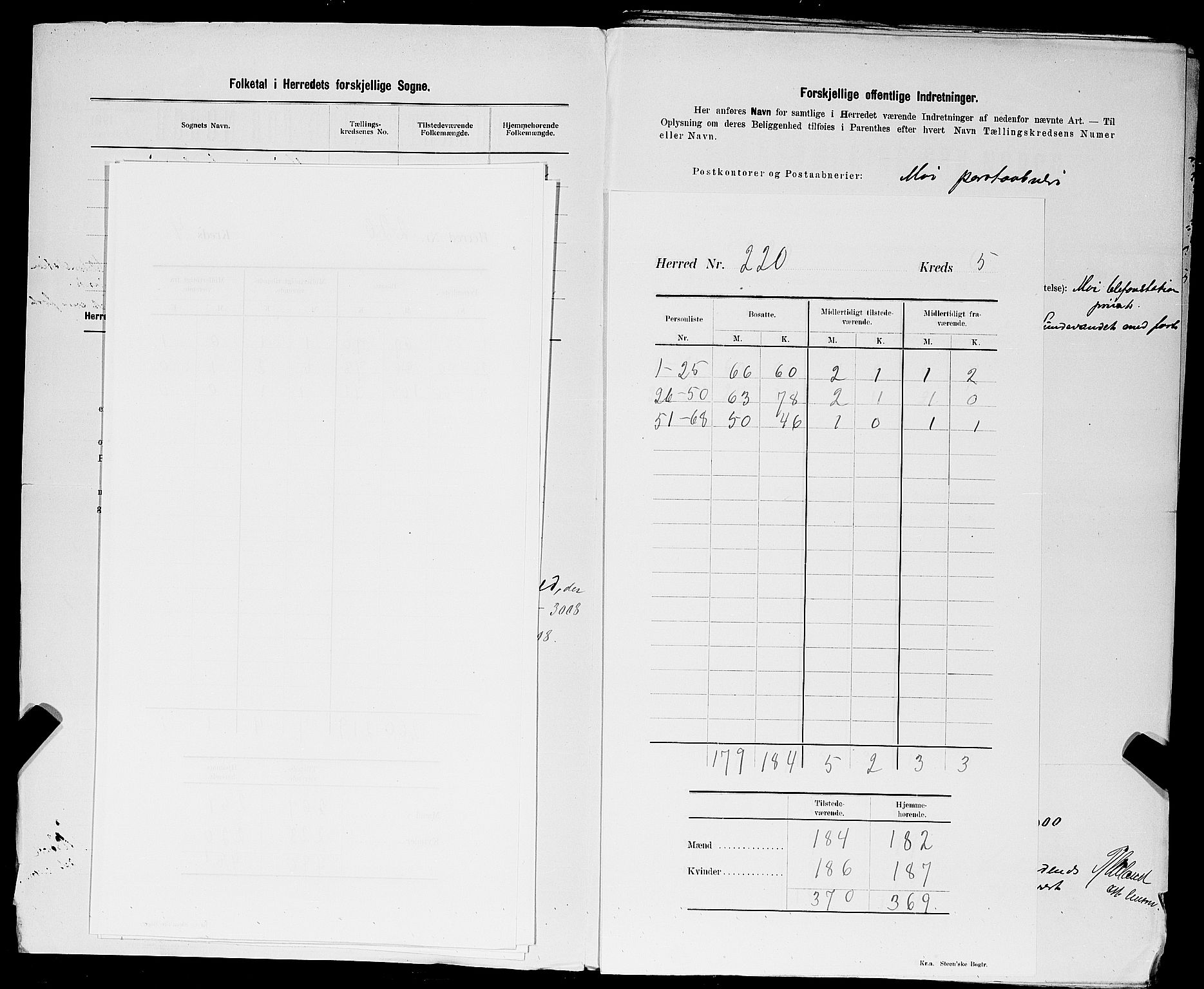 SAST, 1900 census for Lund, 1900, p. 8