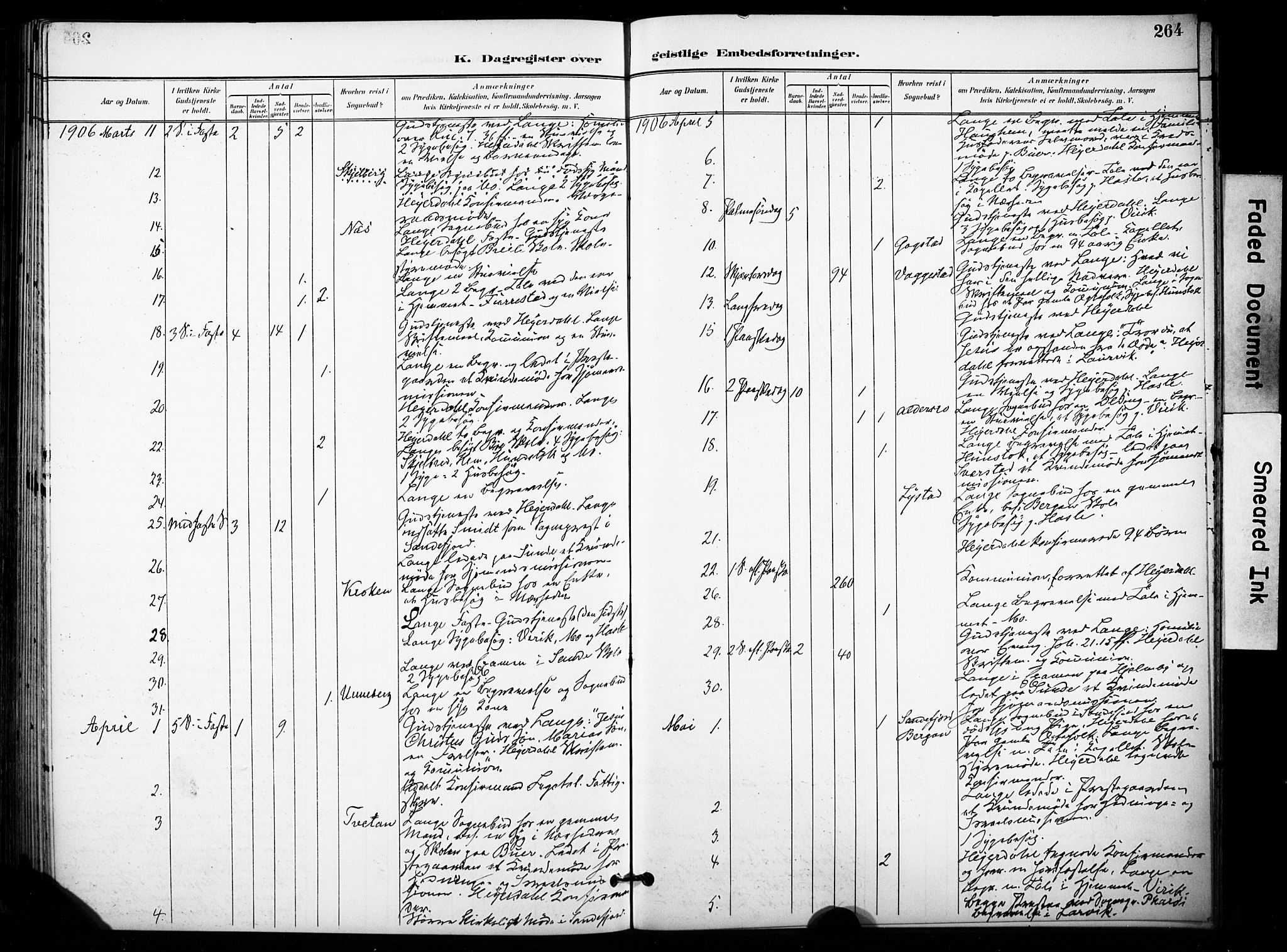 Sandar kirkebøker, AV/SAKO-A-243/F/Fa/L0015: Parish register (official) no. 15, 1896-1907, p. 264