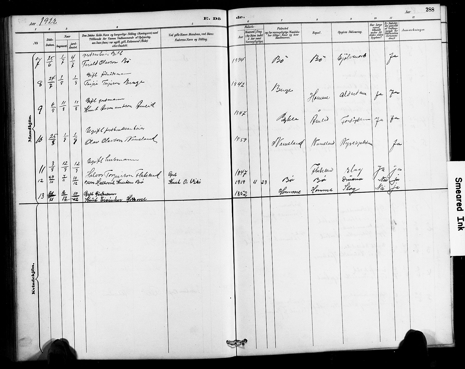 Valle sokneprestkontor, SAK/1111-0044/F/Fb/Fbc/L0004: Parish register (copy) no. B 4, 1890-1928, p. 288