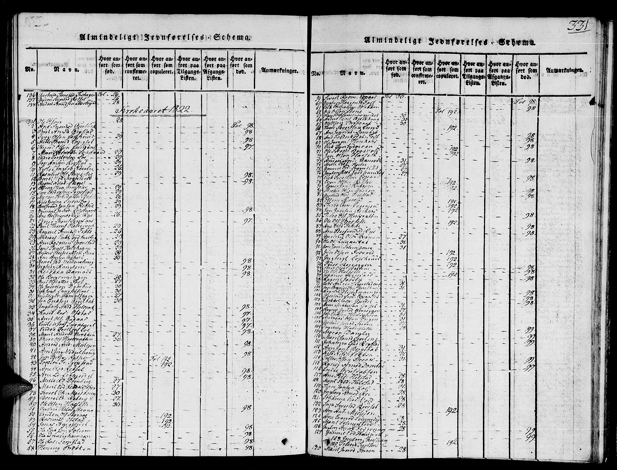 Ministerialprotokoller, klokkerbøker og fødselsregistre - Sør-Trøndelag, SAT/A-1456/672/L0853: Parish register (official) no. 672A06 /1, 1816-1829, p. 331