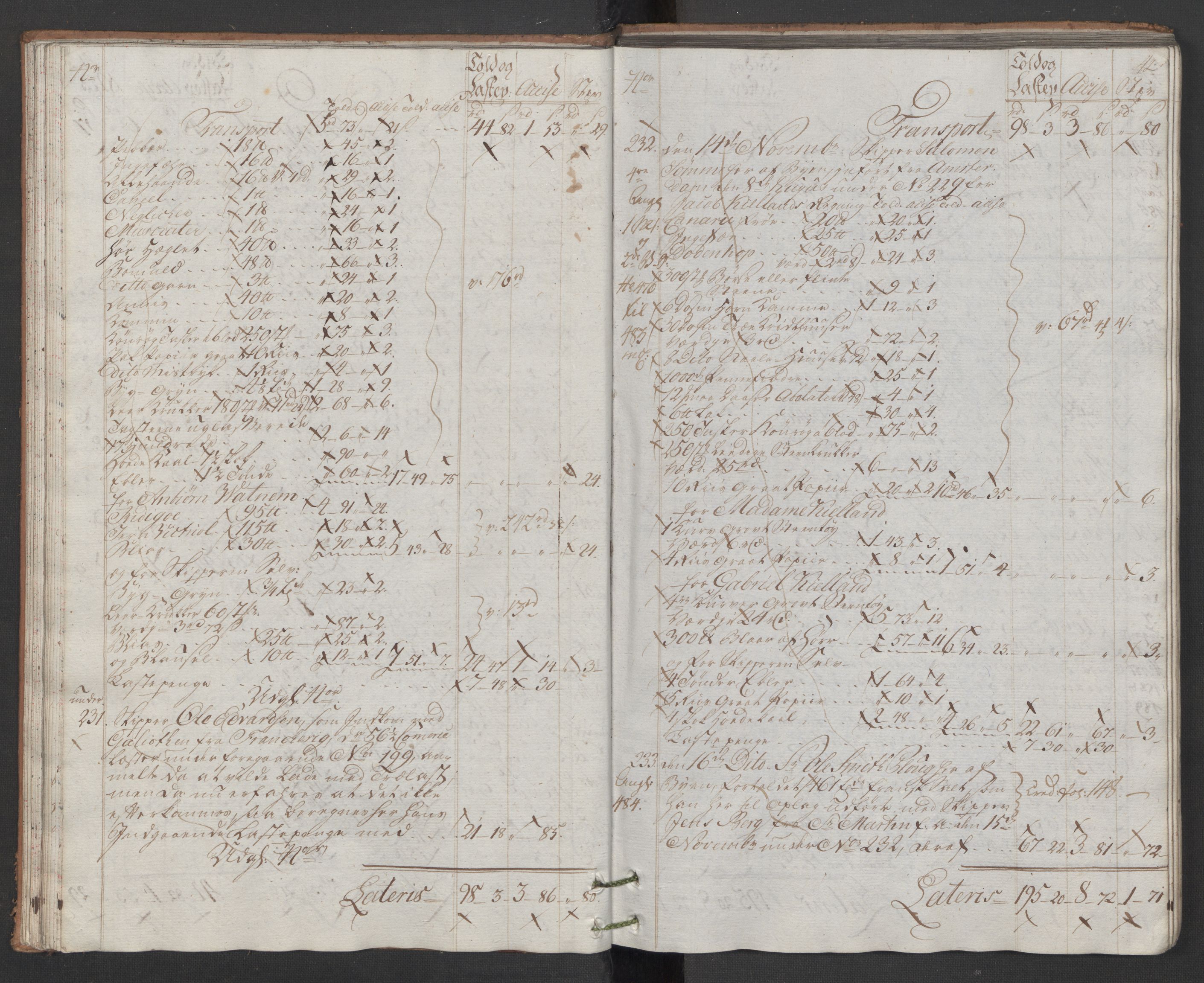 Generaltollkammeret, tollregnskaper, AV/RA-EA-5490/R22/L0048/0001: Tollregnskaper Stavanger / Hovedtollbok, 1786, p. 41b-42a