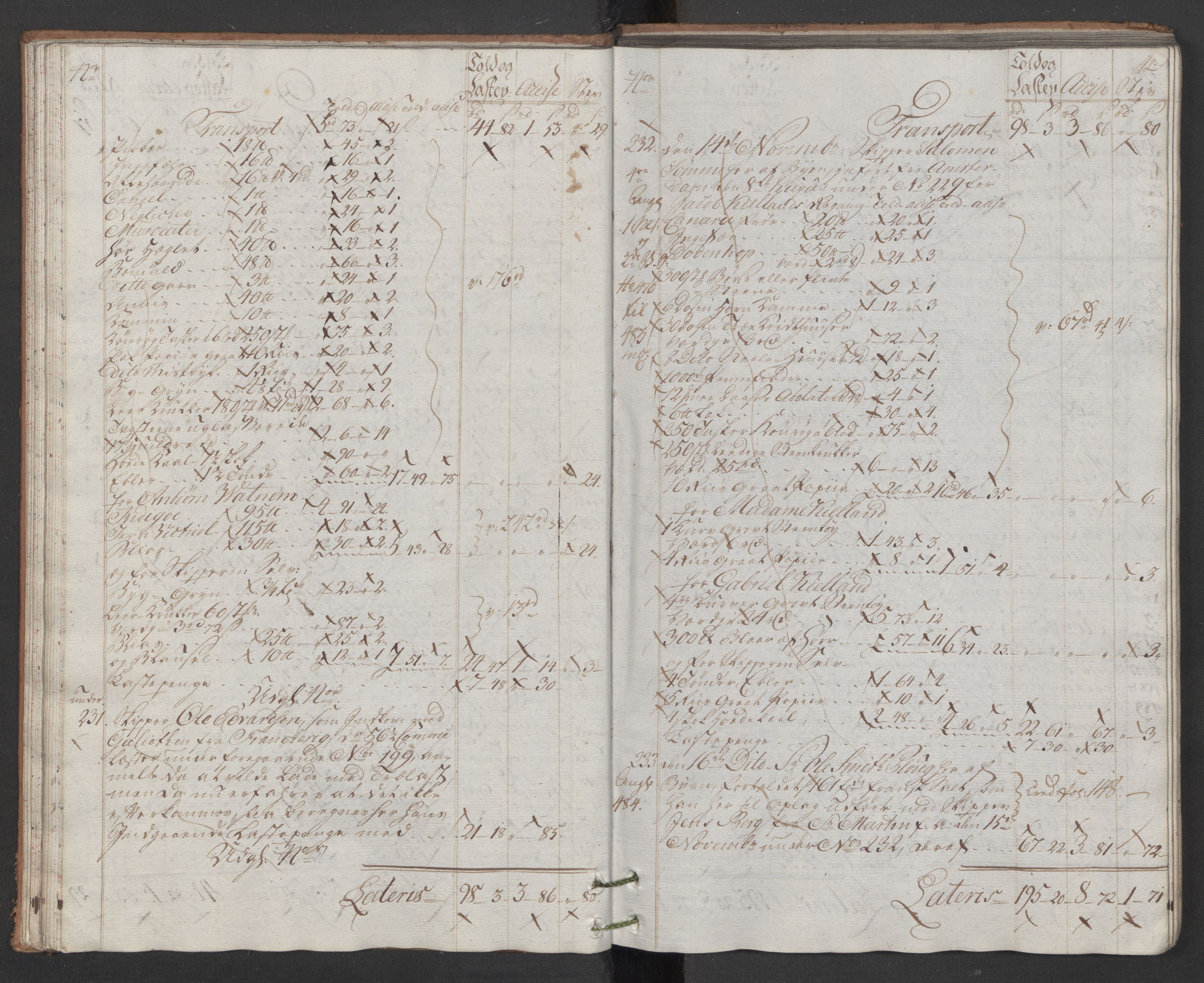 Generaltollkammeret, tollregnskaper, RA/EA-5490/R22/L0048/0001: Tollregnskaper Stavanger / Hovedtollbok, 1786, p. 41b-42a