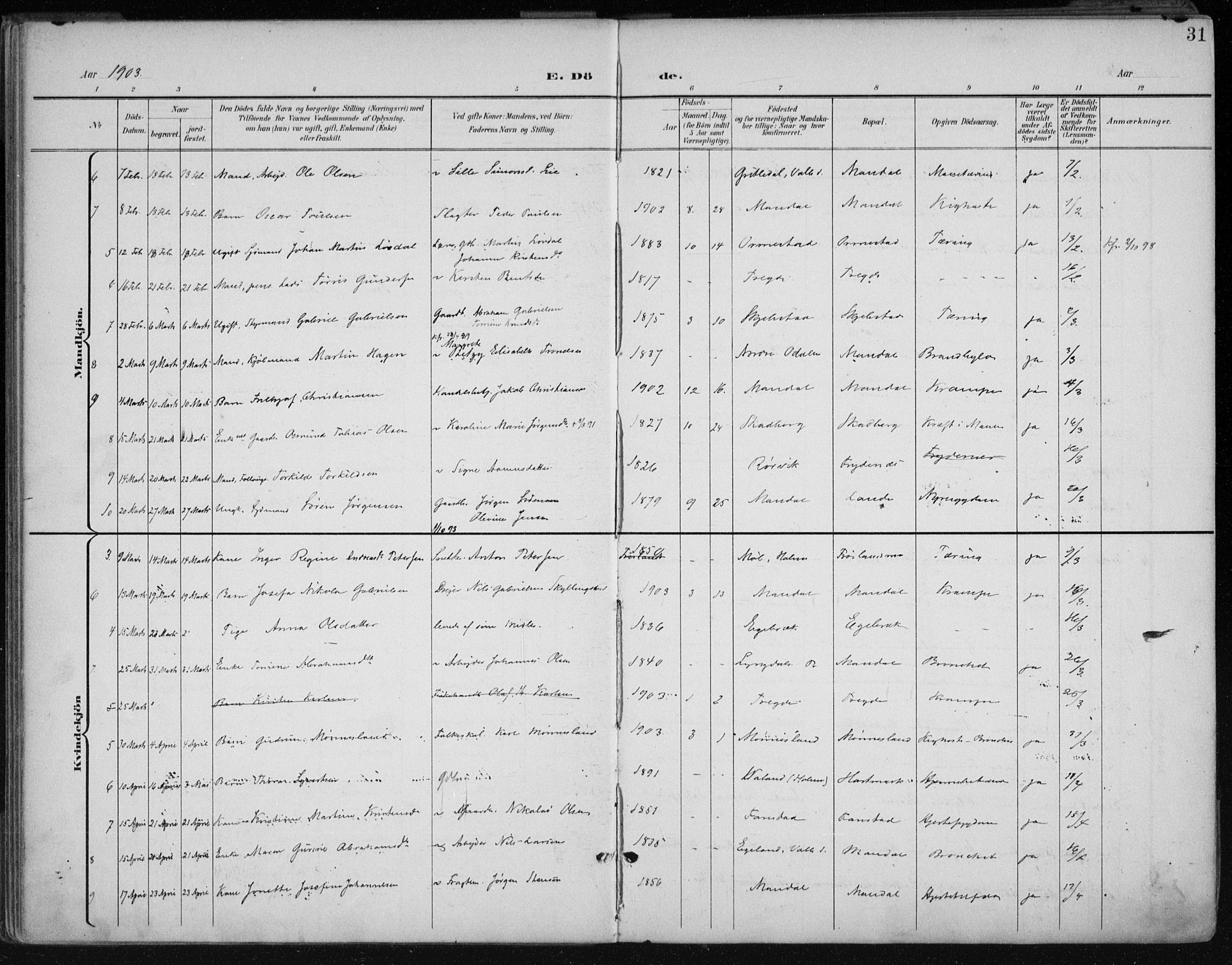 Mandal sokneprestkontor, AV/SAK-1111-0030/F/Fa/Faa/L0021: Parish register (official) no. A 21, 1898-1913, p. 31