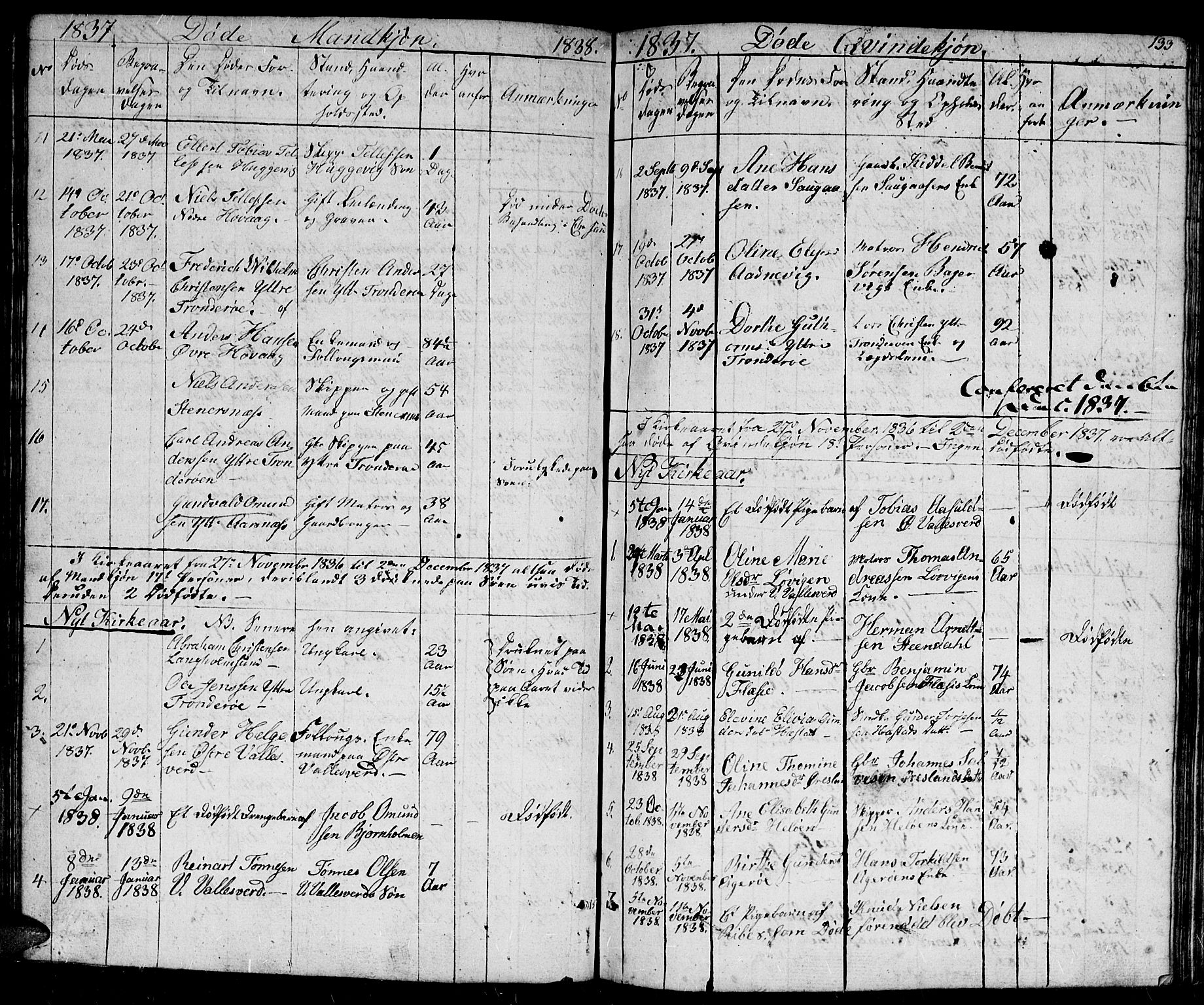 Høvåg sokneprestkontor, SAK/1111-0025/F/Fb/L0001: Parish register (copy) no. B 1, 1817-1846, p. 133