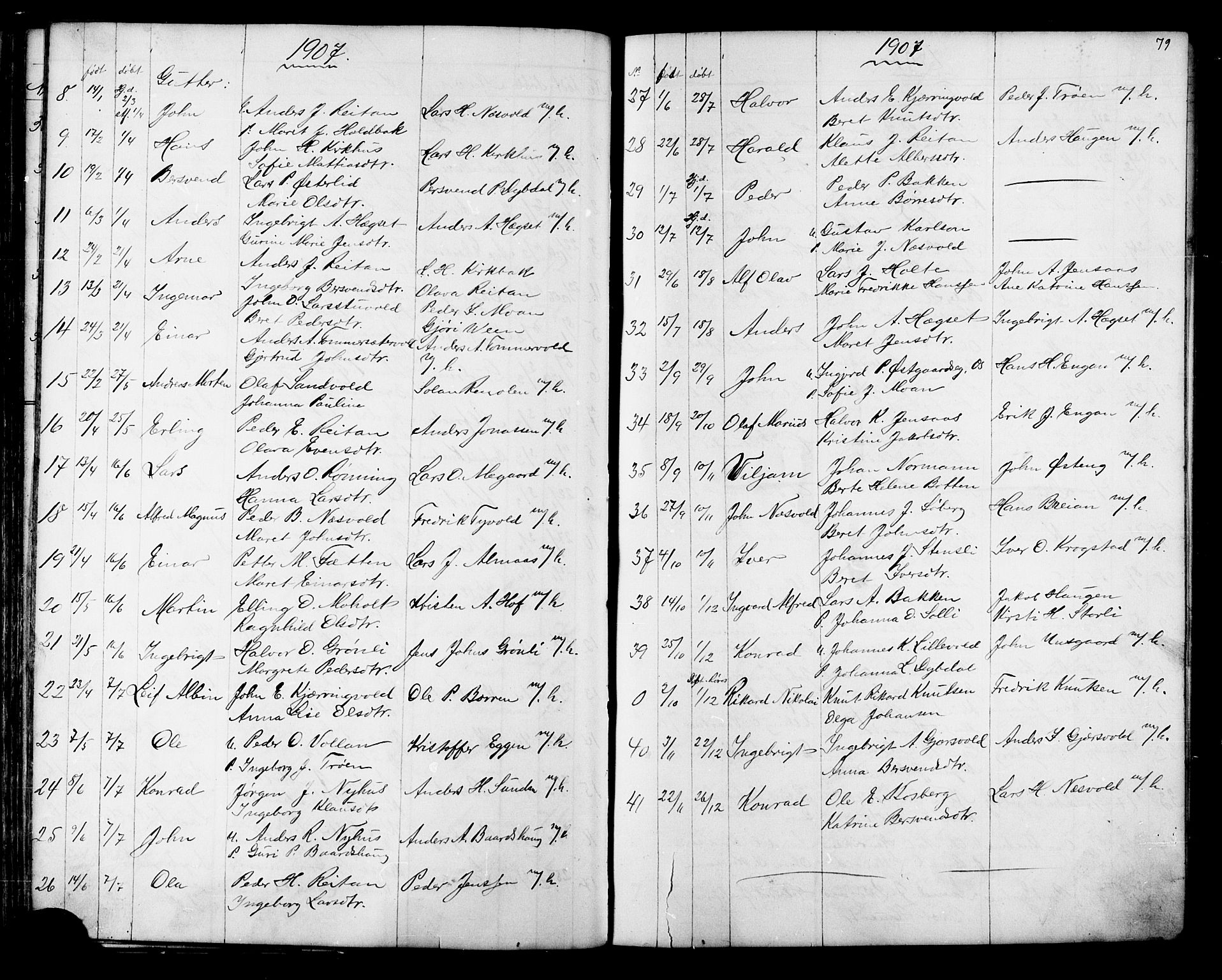 Ministerialprotokoller, klokkerbøker og fødselsregistre - Sør-Trøndelag, SAT/A-1456/686/L0985: Parish register (copy) no. 686C01, 1871-1933, p. 79