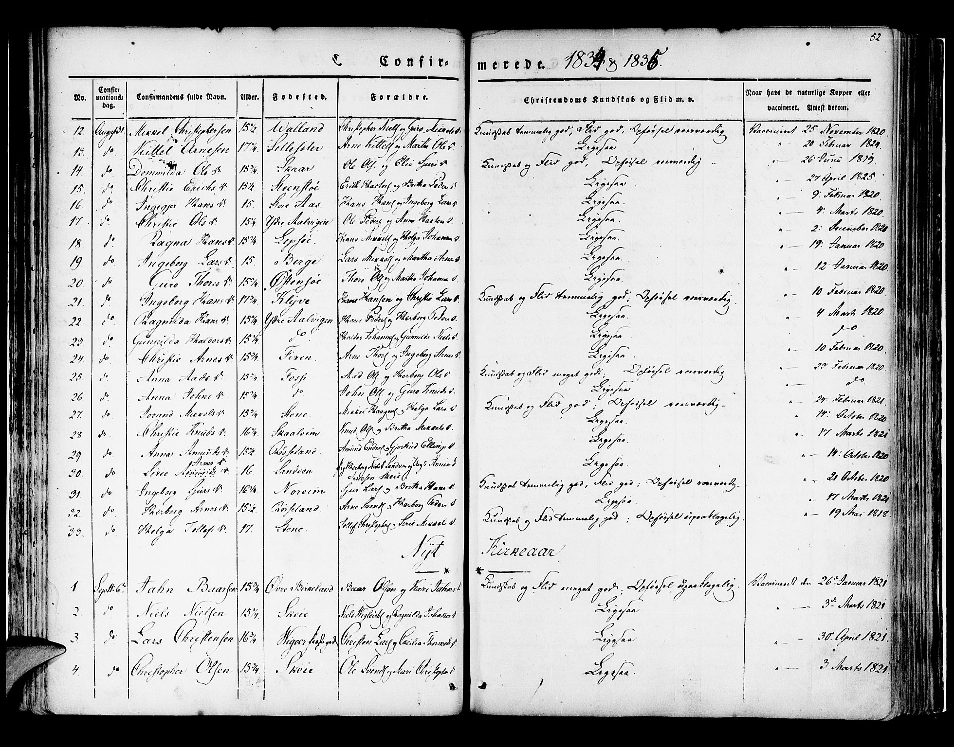 Kvam sokneprestembete, SAB/A-76201/H/Haa: Parish register (official) no. A 7, 1832-1843, p. 52