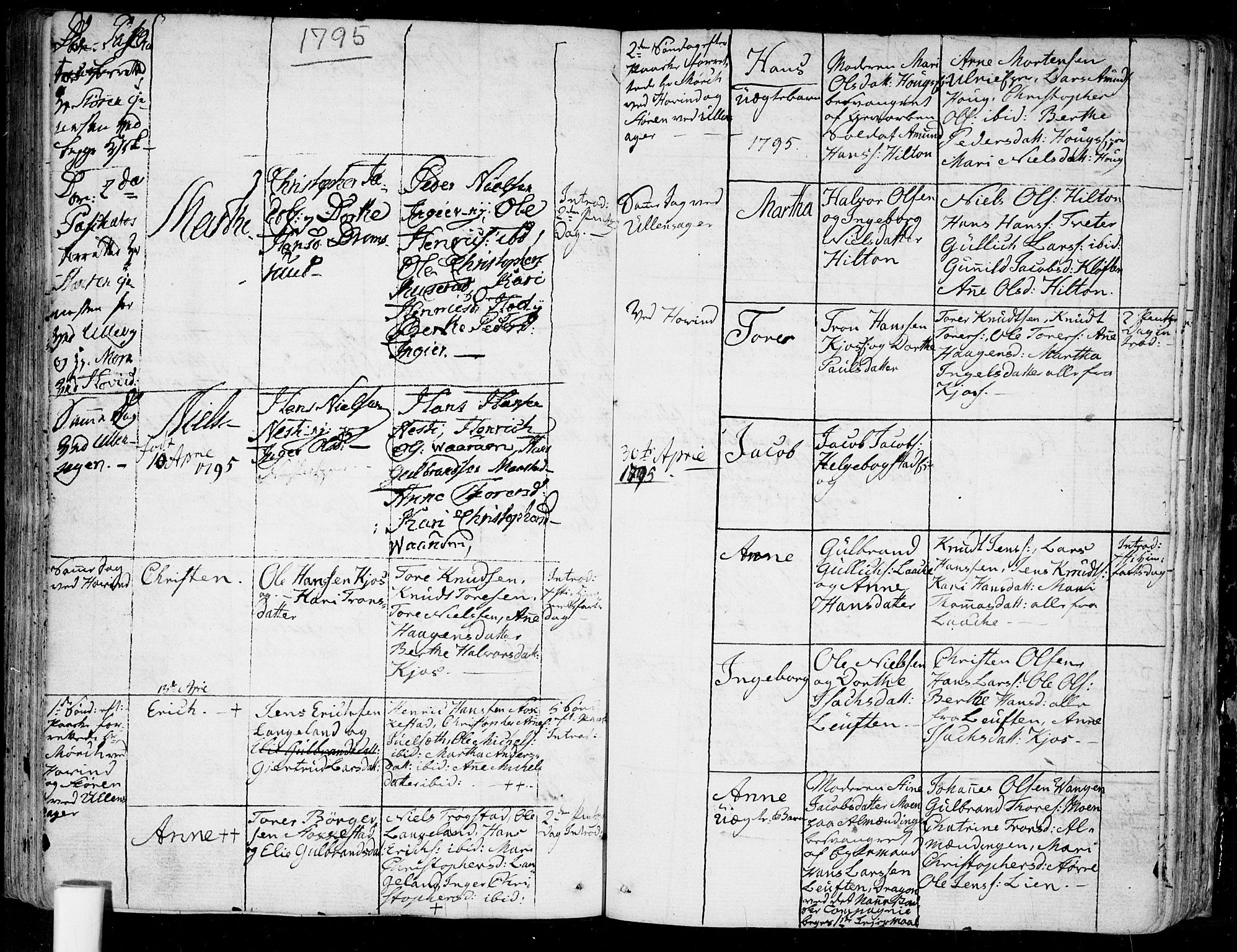 Ullensaker prestekontor Kirkebøker, AV/SAO-A-10236a/F/Fa/L0007: Parish register (official) no. I 7, 1786-1815