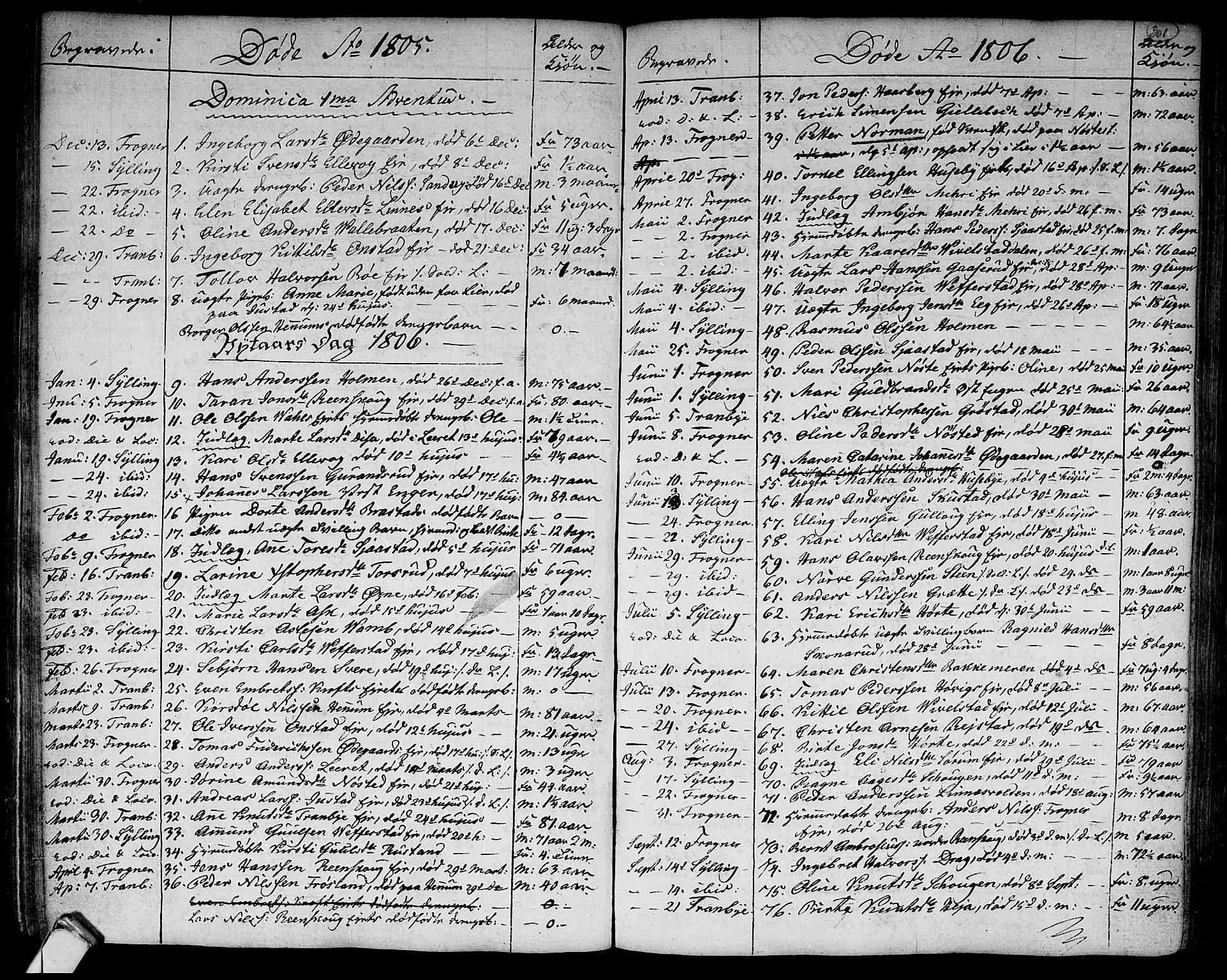 Lier kirkebøker, SAKO/A-230/F/Fa/L0007: Parish register (official) no. I 7, 1794-1813, p. 301