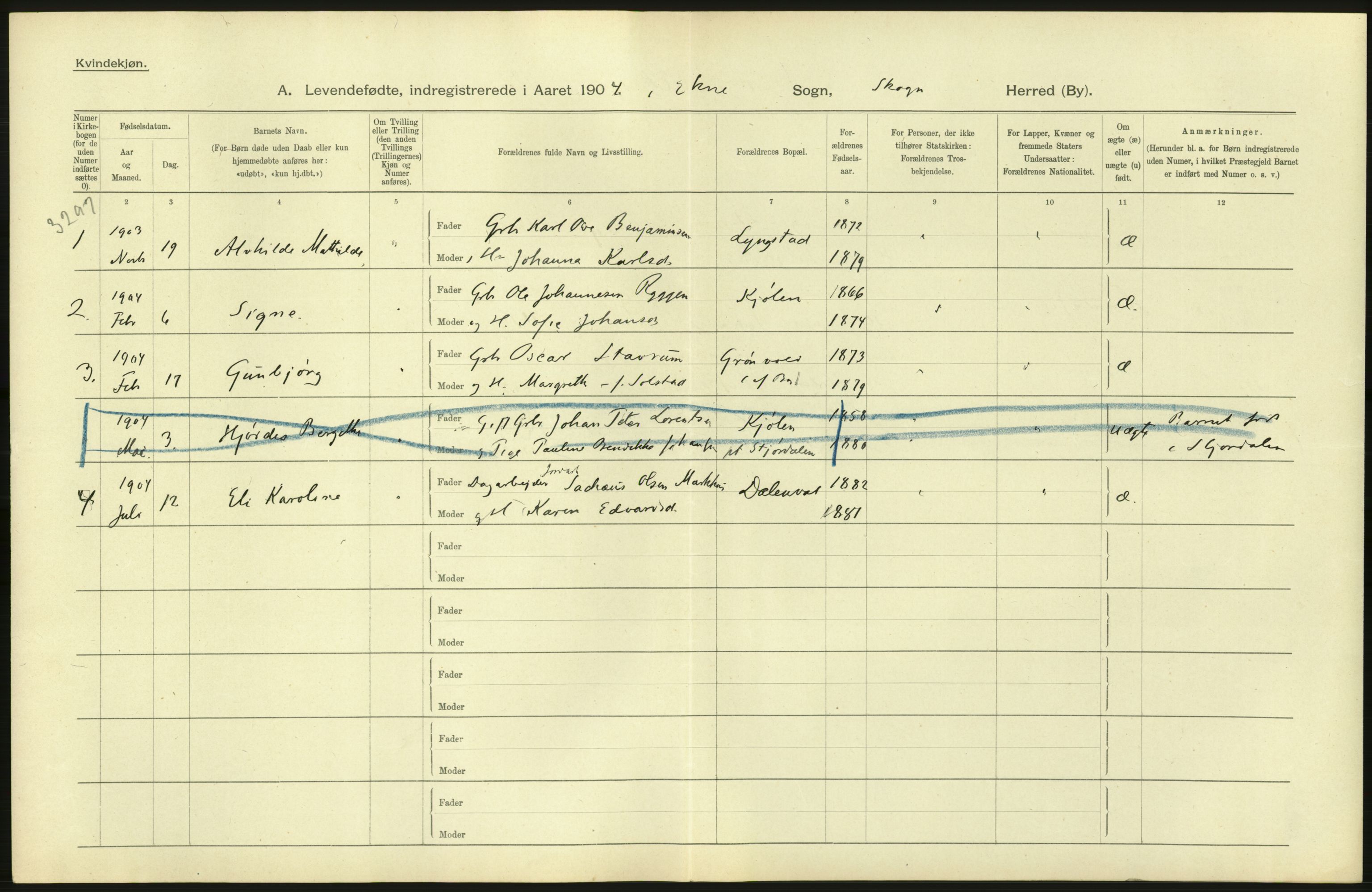 Statistisk sentralbyrå, Sosiodemografiske emner, Befolkning, AV/RA-S-2228/D/Df/Dfa/Dfab/L0019: Nordre Trondhjems amt: Fødte, gifte, døde, 1904, p. 118