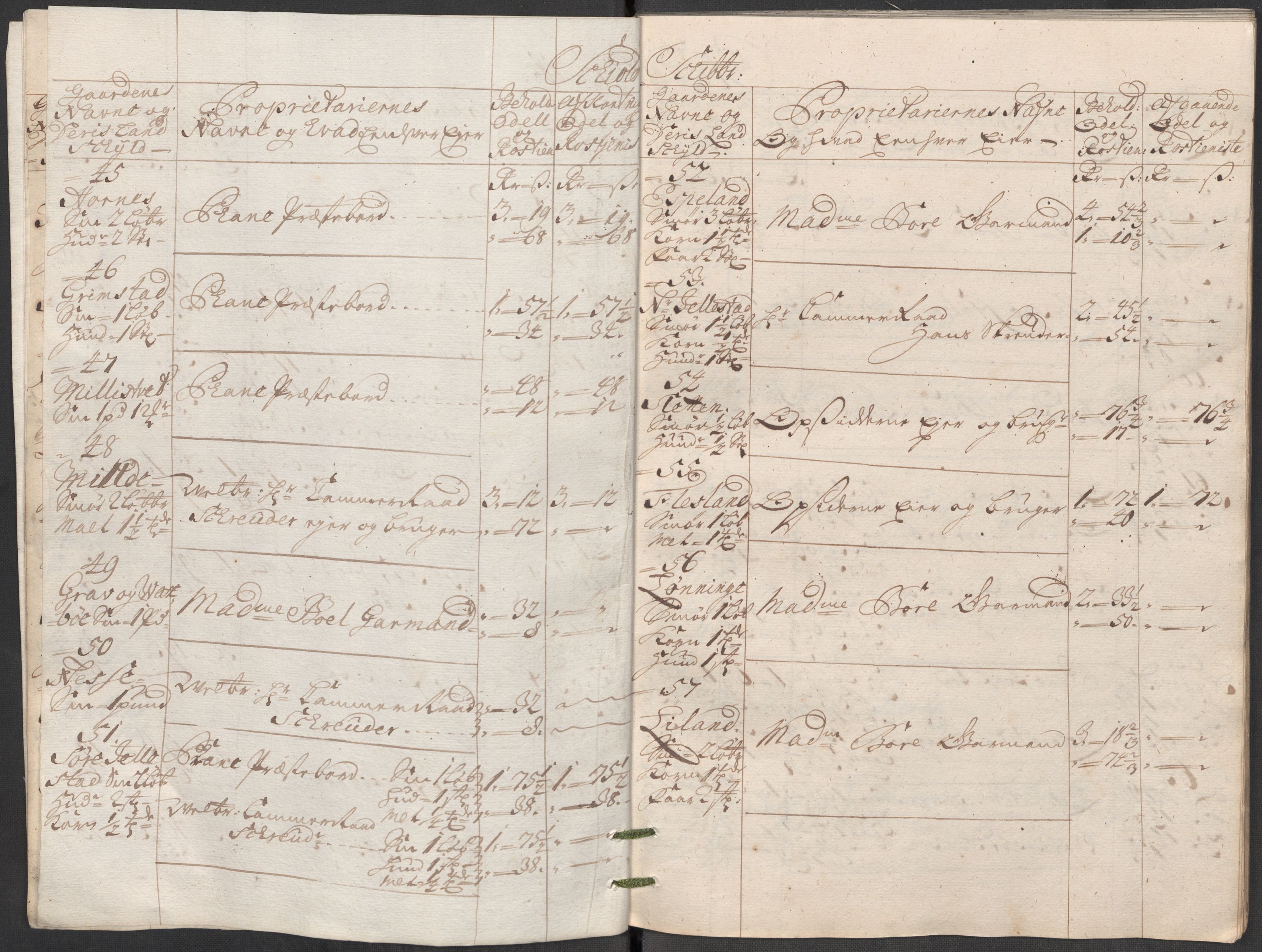 Rentekammeret inntil 1814, Reviderte regnskaper, Fogderegnskap, AV/RA-EA-4092/R51/L3194: Fogderegnskap Nordhordland og Voss, 1712, p. 41