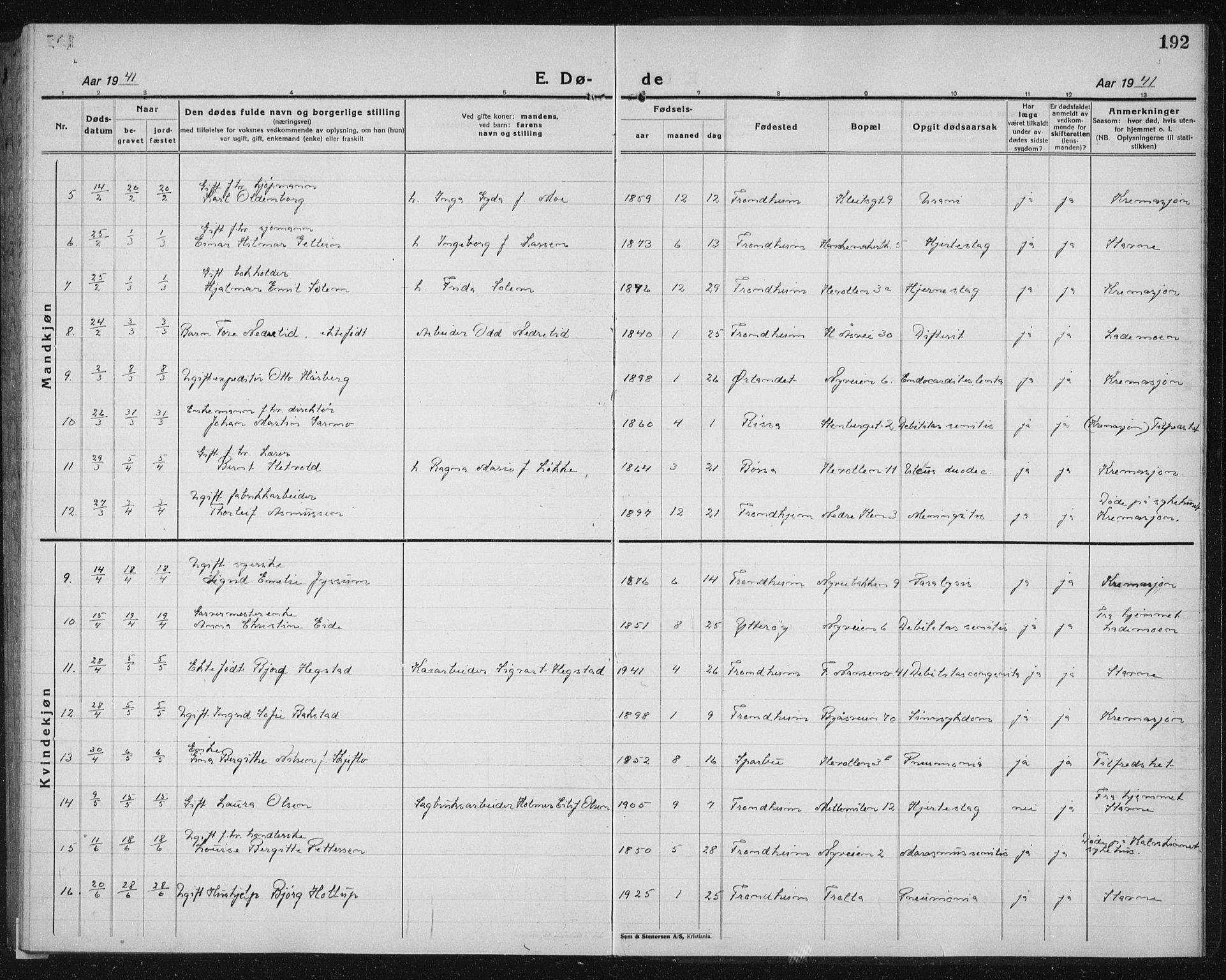 Ministerialprotokoller, klokkerbøker og fødselsregistre - Sør-Trøndelag, AV/SAT-A-1456/603/L0176: Parish register (copy) no. 603C04, 1923-1941, p. 192