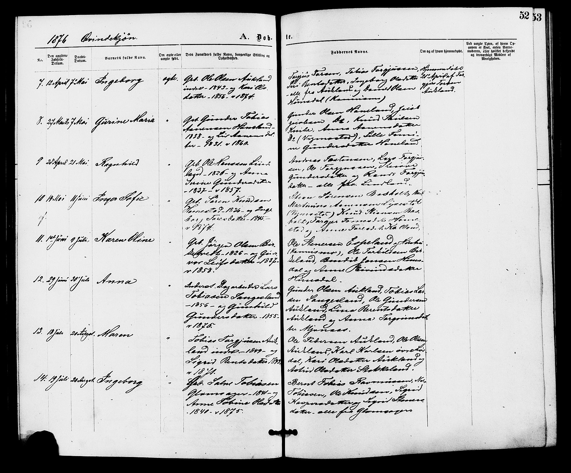 Holum sokneprestkontor, SAK/1111-0022/F/Fa/Fab/L0006: Parish register (official) no. A 6, 1875-1886, p. 52