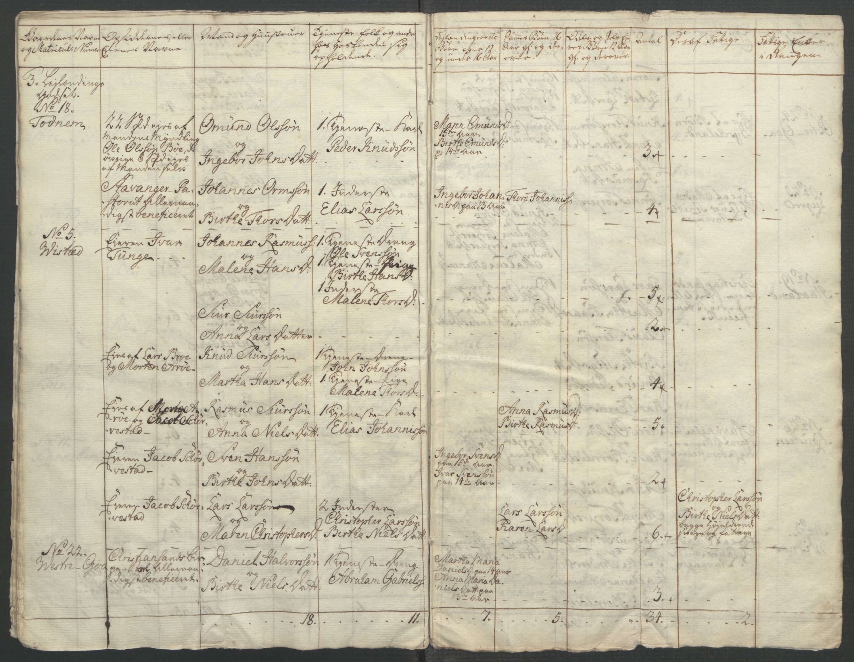 Rentekammeret inntil 1814, Reviderte regnskaper, Fogderegnskap, AV/RA-EA-4092/R46/L2835: Ekstraskatten Jæren og Dalane, 1762-1764, p. 171