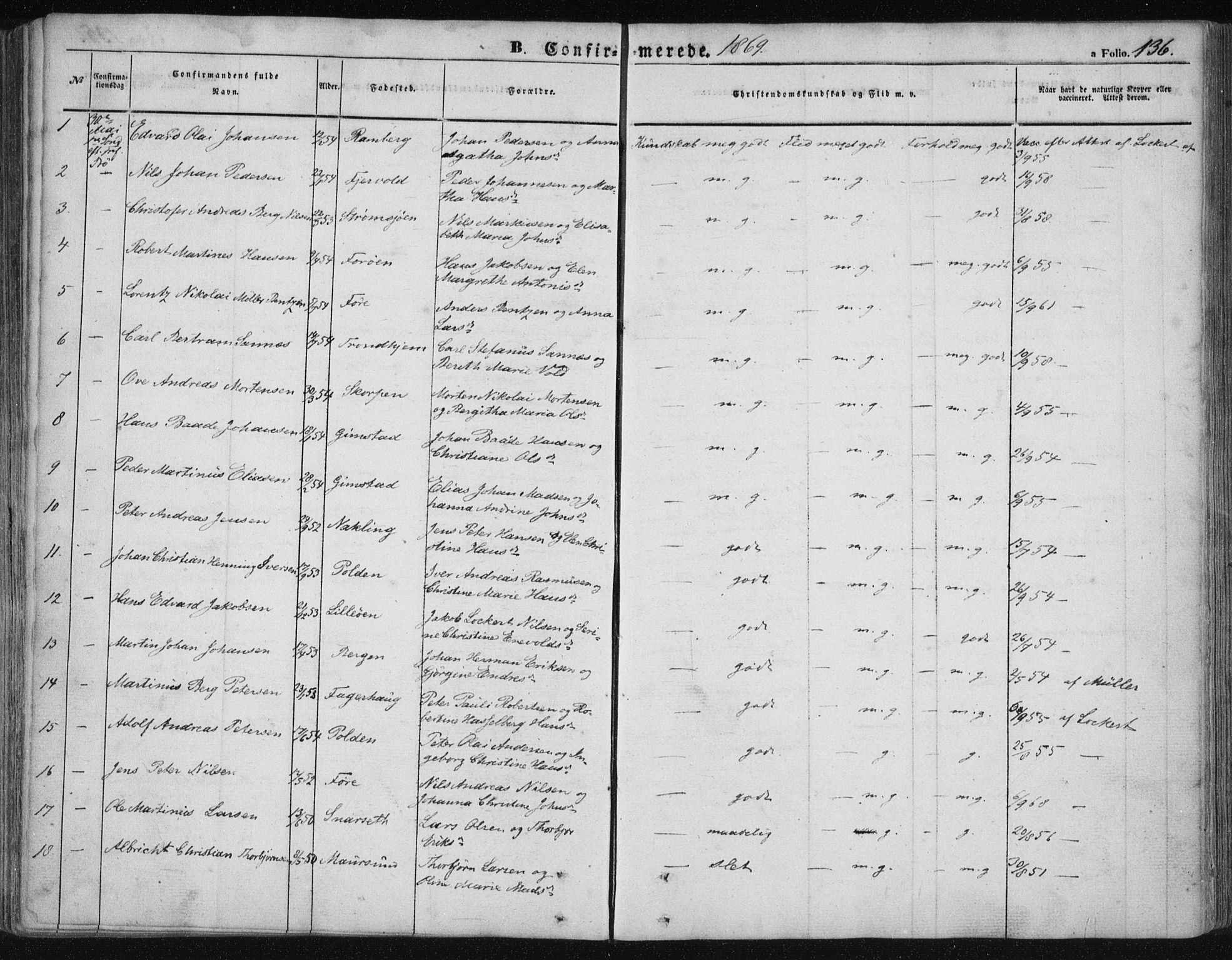Ministerialprotokoller, klokkerbøker og fødselsregistre - Nordland, SAT/A-1459/891/L1300: Parish register (official) no. 891A05, 1856-1870, p. 136