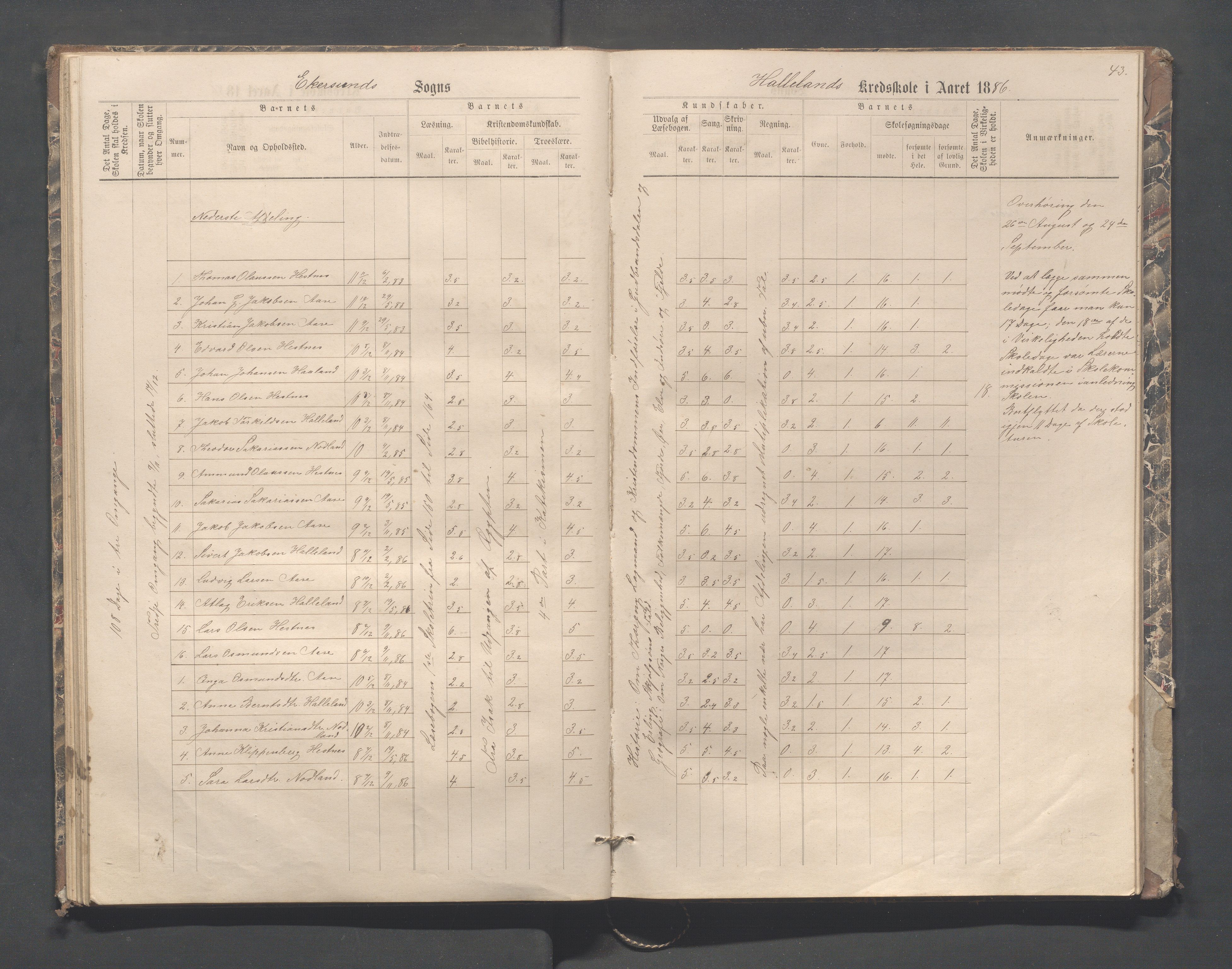 Eigersund kommune (Herredet) - Skolekommisjonen/skolestyret, IKAR/K-100453/Jb/L0004: Skoleprotokoll - Hegdal, Hadland, Åmdal, 1880-1890, p. 43