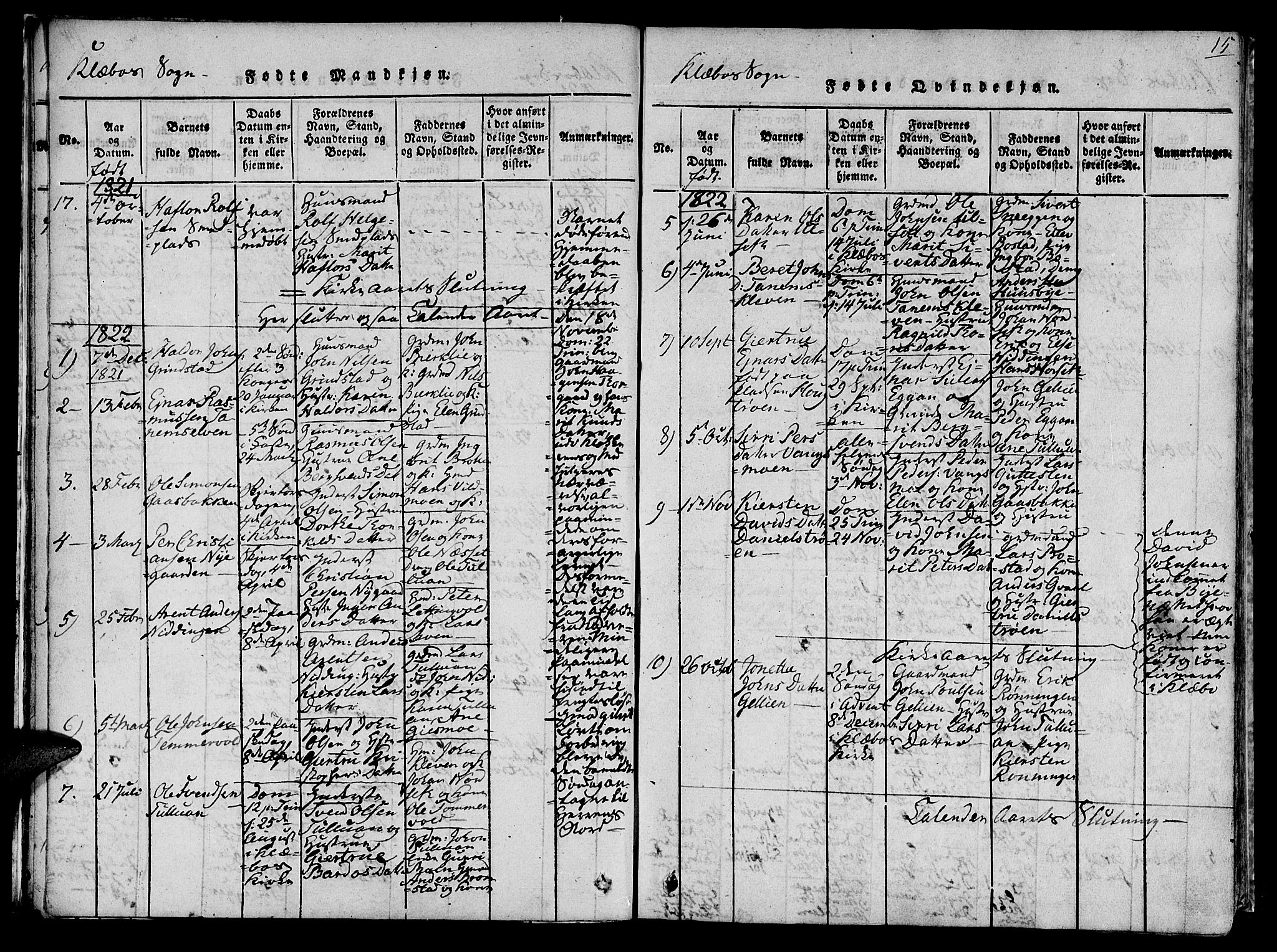 Ministerialprotokoller, klokkerbøker og fødselsregistre - Sør-Trøndelag, SAT/A-1456/618/L0439: Parish register (official) no. 618A04 /1, 1816-1843, p. 15