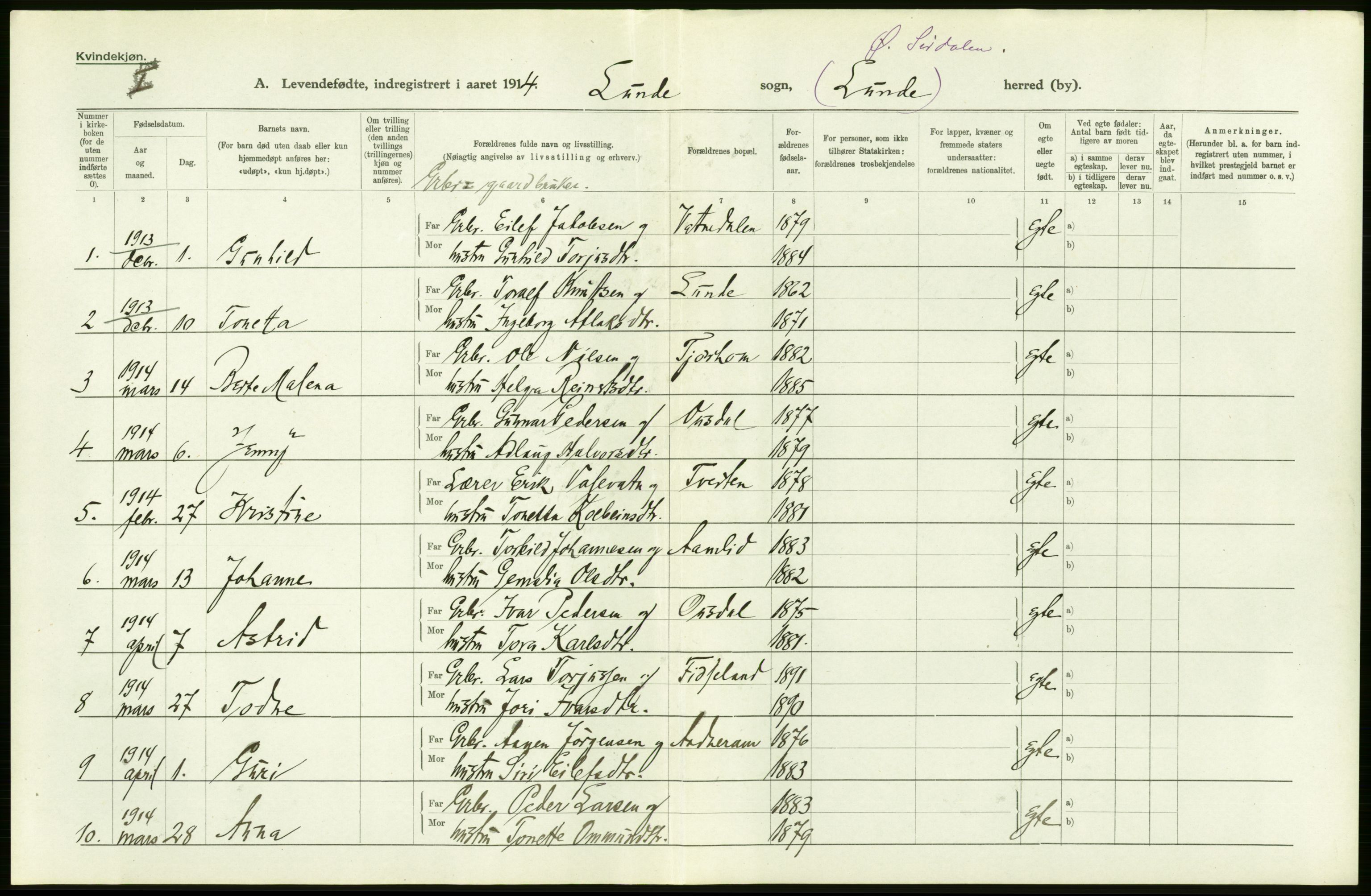 Statistisk sentralbyrå, Sosiodemografiske emner, Befolkning, AV/RA-S-2228/D/Df/Dfb/Dfbd/L0022: Lister og Mandals amt: Levendefødte menn og kvinner, samt gifte. Bygder og byer., 1914, p. 266