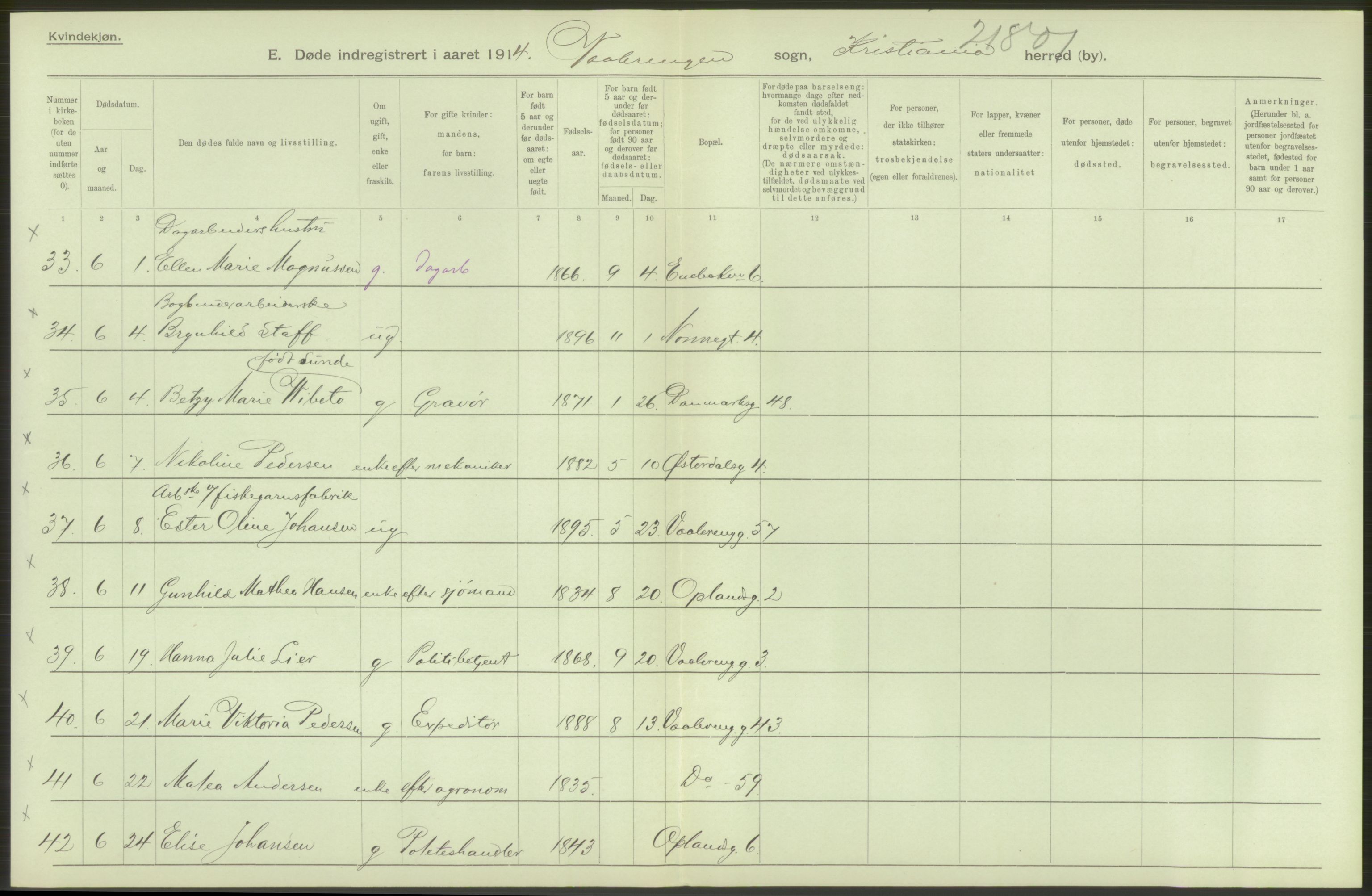 Statistisk sentralbyrå, Sosiodemografiske emner, Befolkning, AV/RA-S-2228/D/Df/Dfb/Dfbd/L0008: Kristiania: Døde, 1914, p. 198