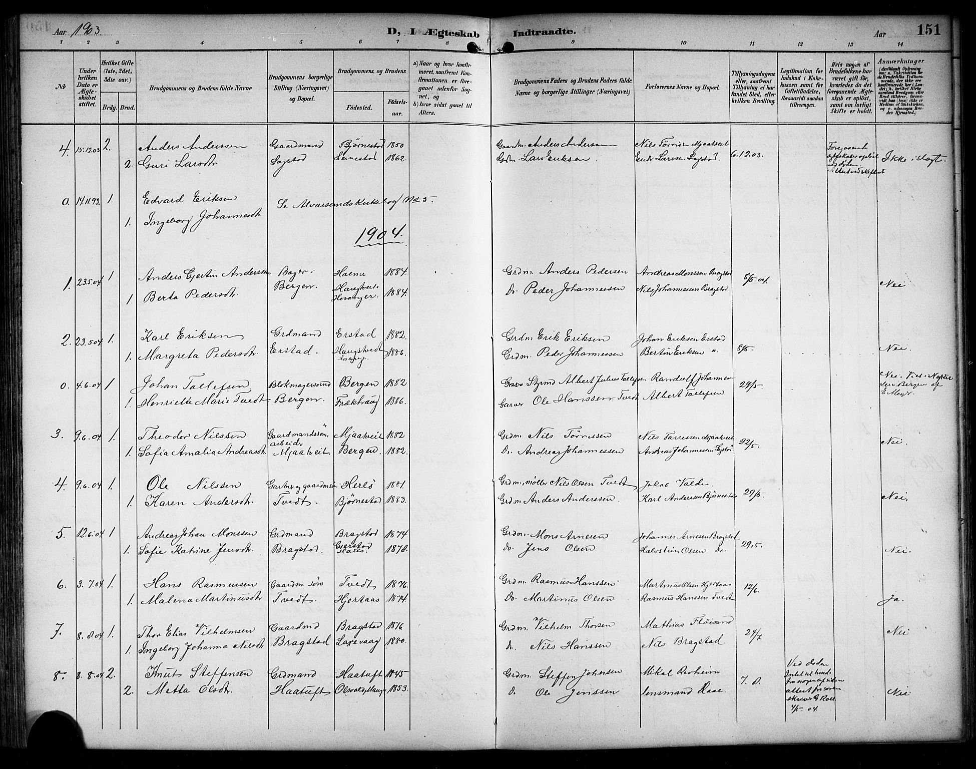 Alversund Sokneprestembete, SAB/A-73901/H/Ha/Hab: Parish register (copy) no. C 4, 1894-1924, p. 151