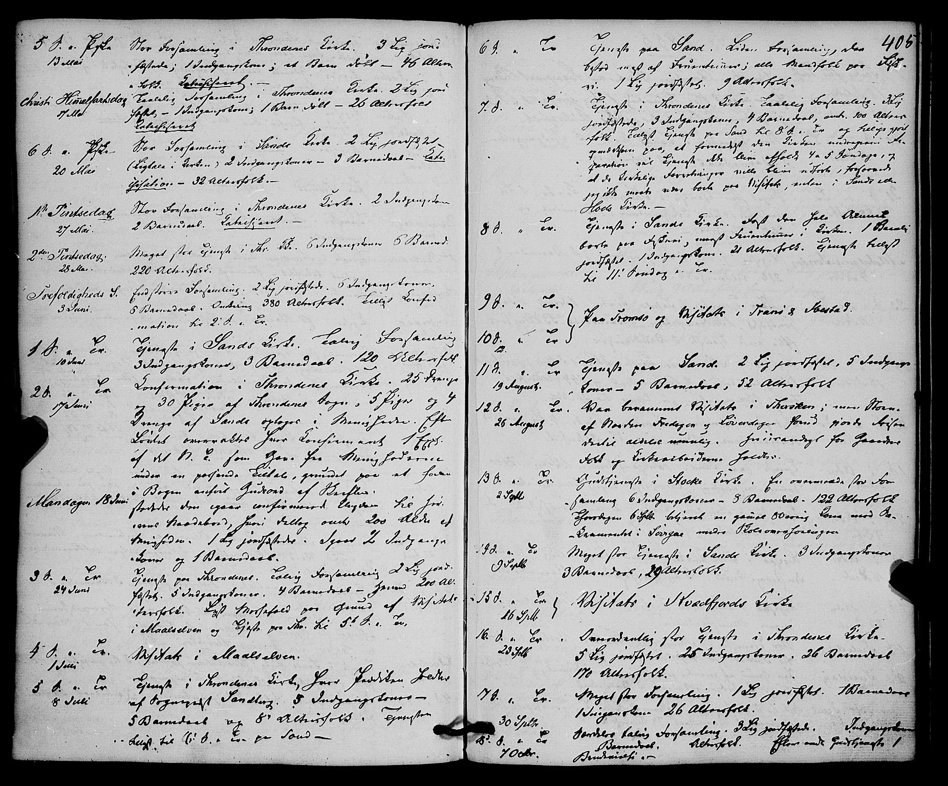 Trondenes sokneprestkontor, AV/SATØ-S-1319/H/Ha/L0011kirke: Parish register (official) no. 11, 1853-1862, p. 405