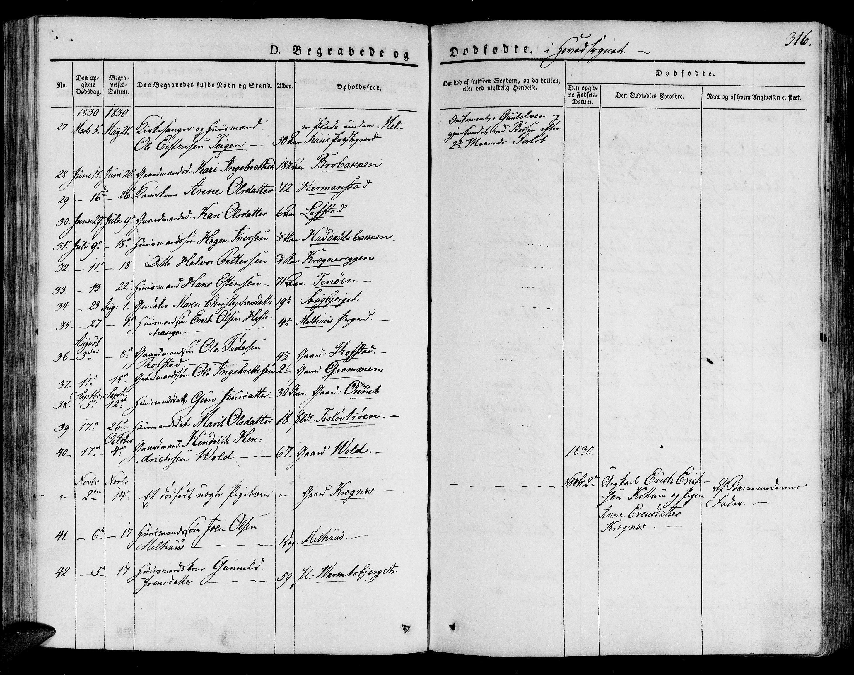 Ministerialprotokoller, klokkerbøker og fødselsregistre - Sør-Trøndelag, SAT/A-1456/691/L1070: Parish register (official) no. 691A05 /1, 1826-1841, p. 316