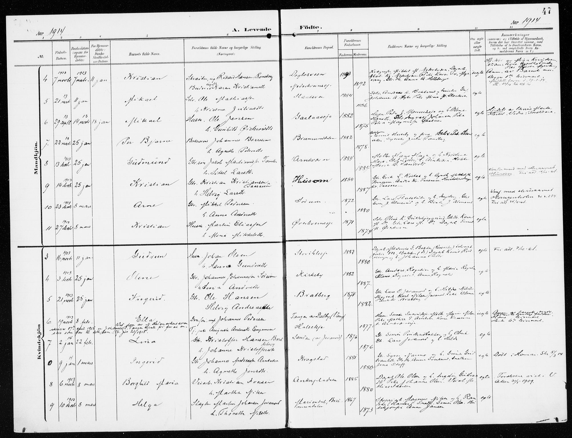 Furnes prestekontor, SAH/PREST-012/K/Ka/L0001: Parish register (official) no. 1, 1907-1935, p. 47