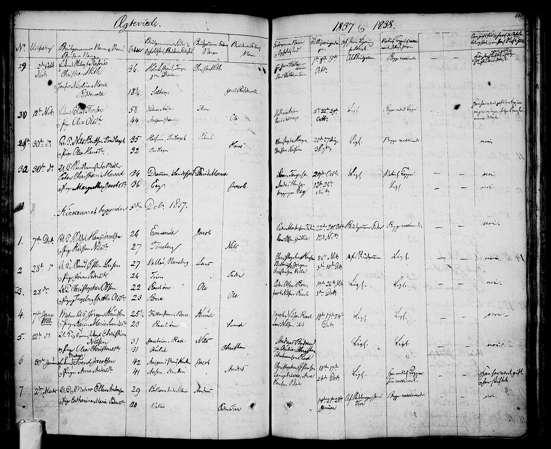 Sem kirkebøker, SAKO/A-5/F/Fa/L0005: Parish register (official) no. I 5, 1825-1842, p. 448-449