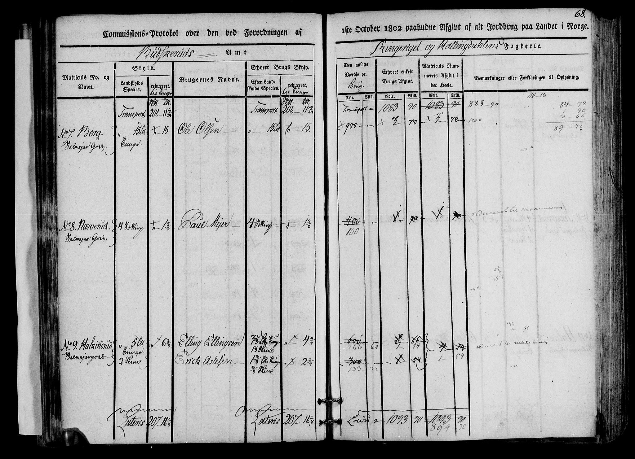 Rentekammeret inntil 1814, Realistisk ordnet avdeling, AV/RA-EA-4070/N/Ne/Nea/L0045: Ringerike og Hallingdal fogderi. Kommisjonsprotokoll for Norderhov prestegjeld, 1803, p. 71