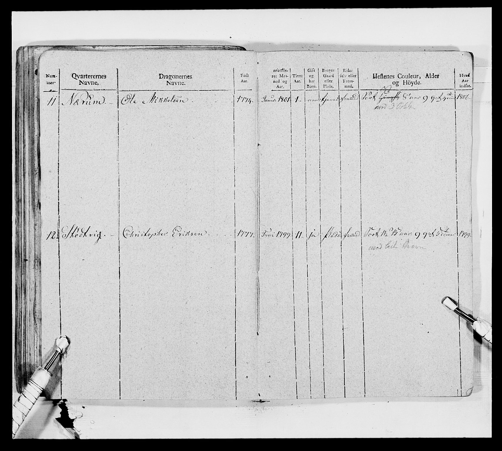 Generalitets- og kommissariatskollegiet, Det kongelige norske kommissariatskollegium, AV/RA-EA-5420/E/Eh/L0012: Smålenske dragonregiment, 1810, p. 77