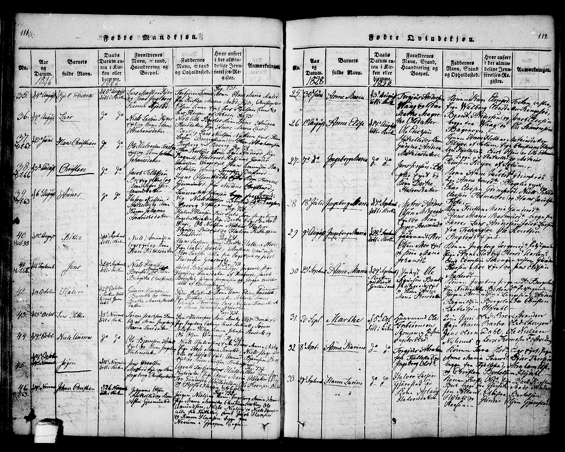 Bamble kirkebøker, SAKO/A-253/F/Fa/L0003: Parish register (official) no. I 3 /1, 1814-1834, p. 111-112