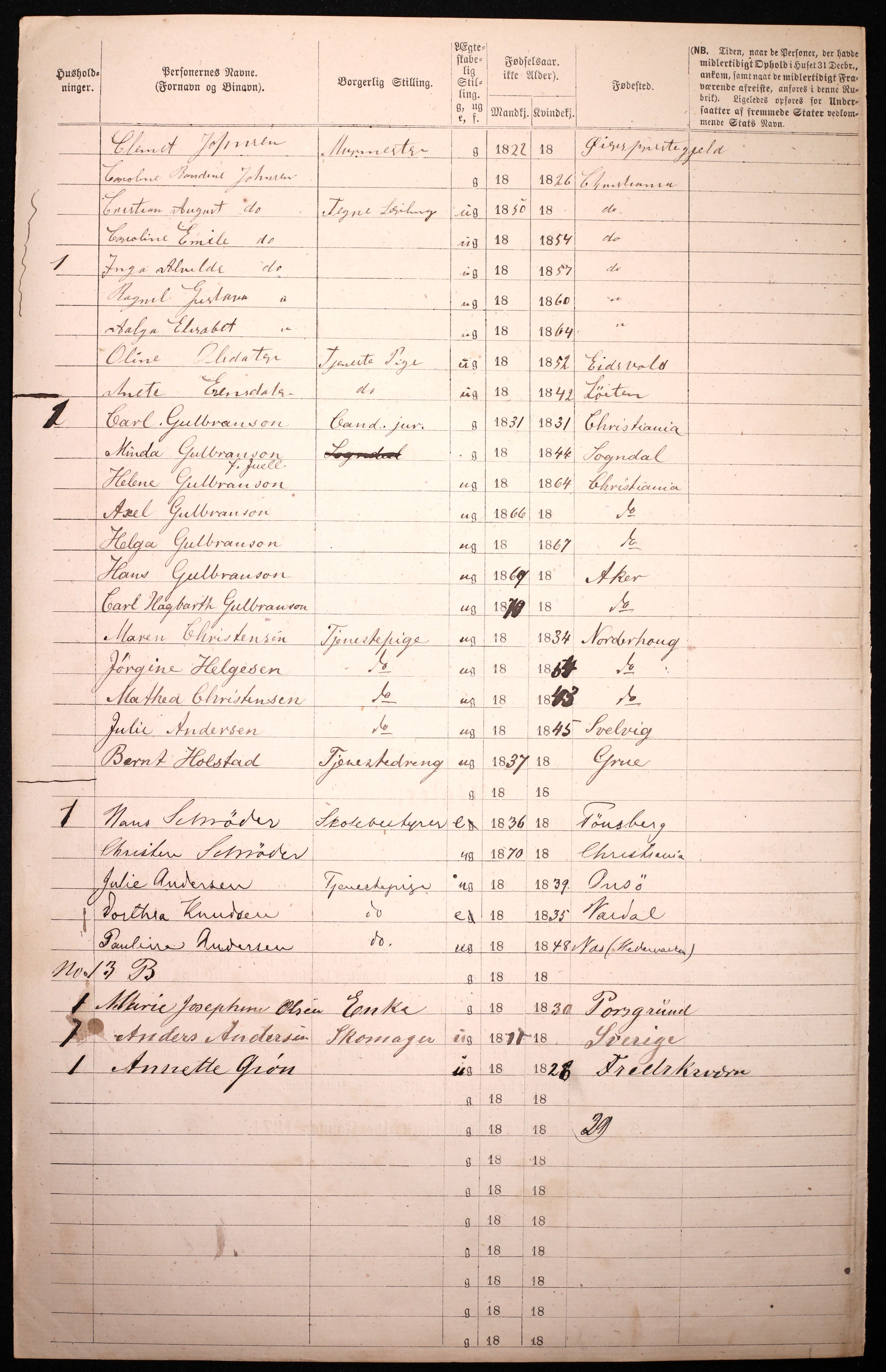 RA, 1870 census for 0301 Kristiania, 1870, p. 2900