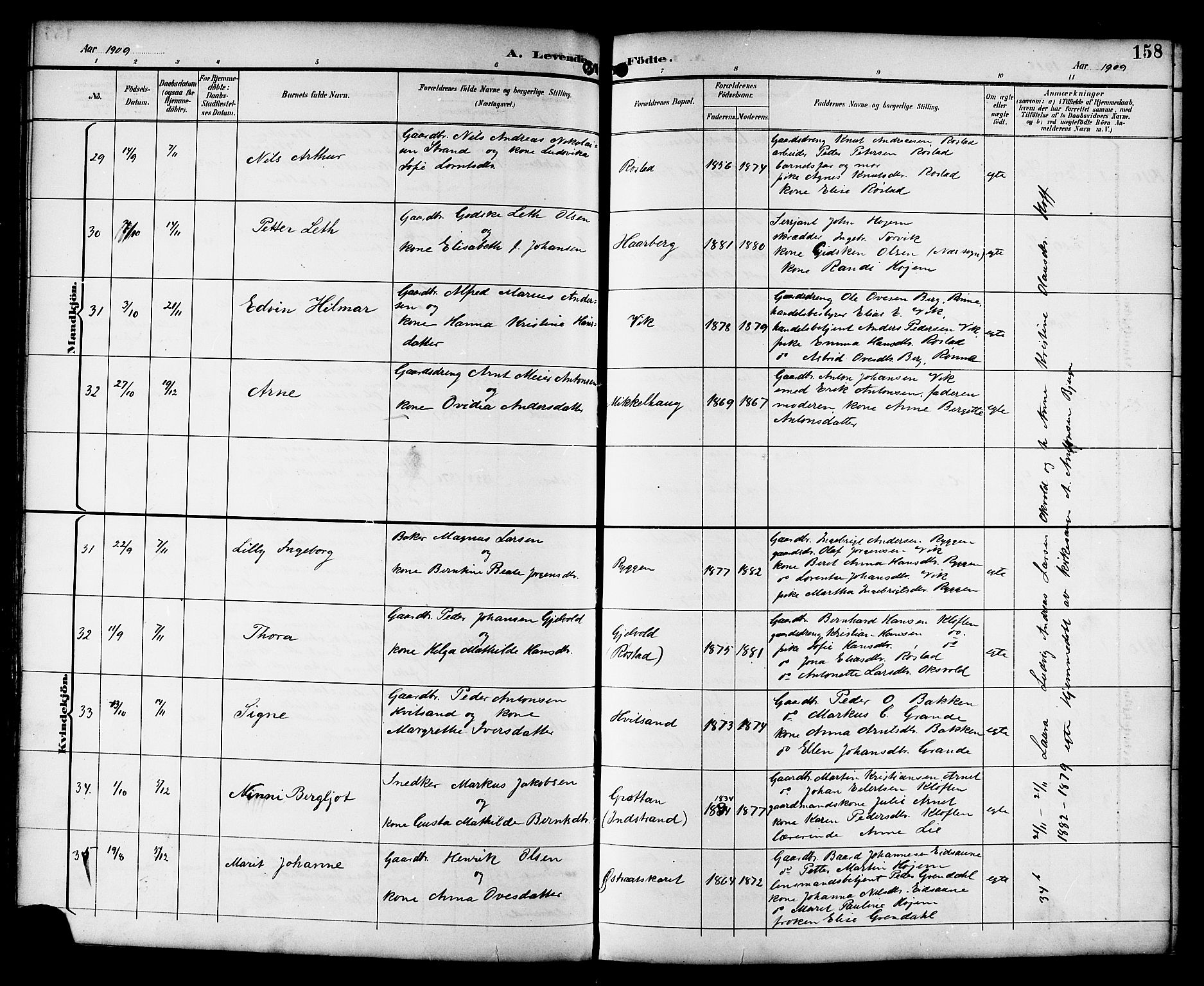 Ministerialprotokoller, klokkerbøker og fødselsregistre - Sør-Trøndelag, SAT/A-1456/659/L0746: Parish register (copy) no. 659C03, 1893-1912, p. 158