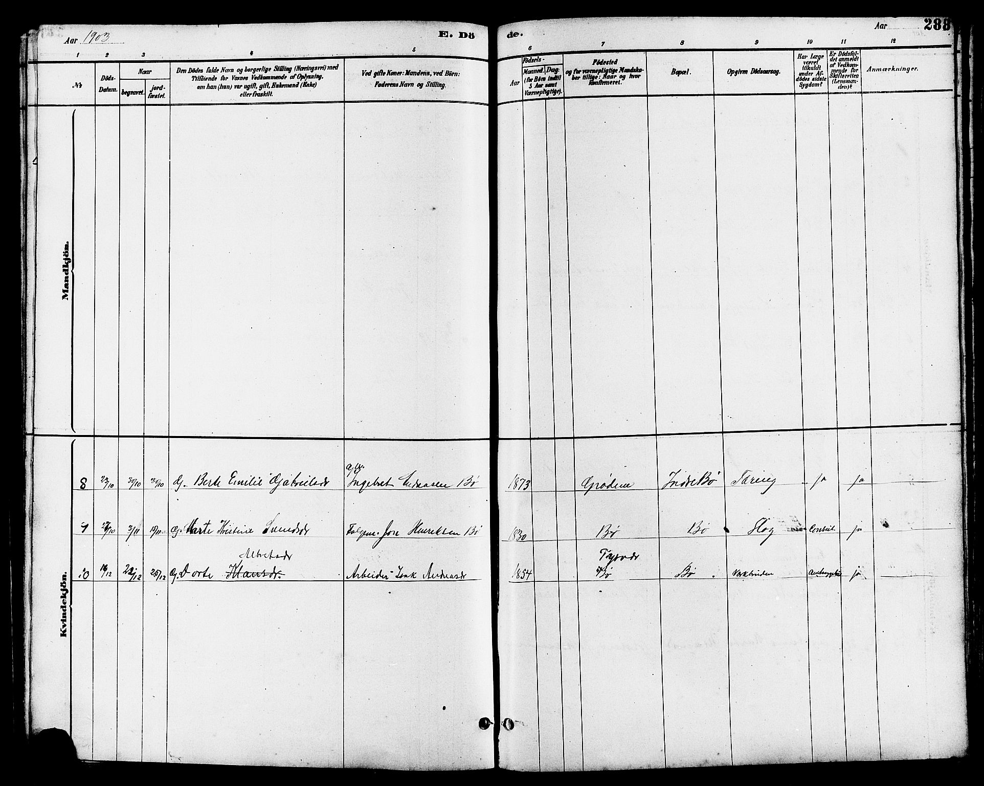 Hetland sokneprestkontor, AV/SAST-A-101826/30/30BB/L0006: Parish register (copy) no. B 6, 1878-1921, p. 288