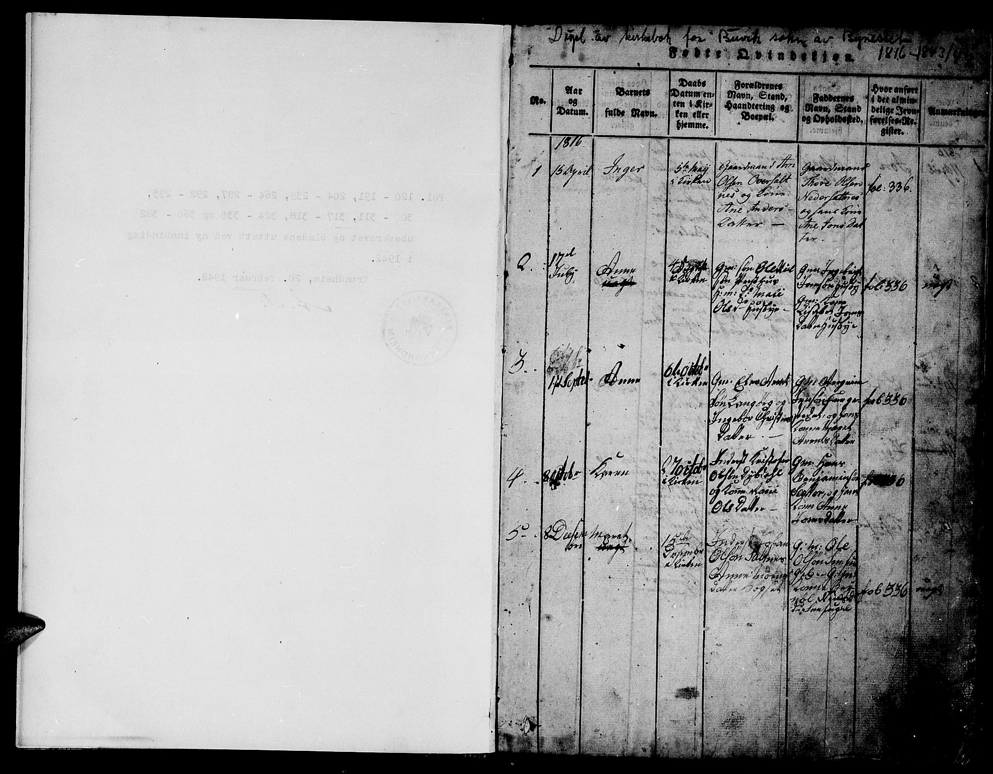 Ministerialprotokoller, klokkerbøker og fødselsregistre - Sør-Trøndelag, SAT/A-1456/666/L0788: Parish register (copy) no. 666C01, 1816-1847, p. 1