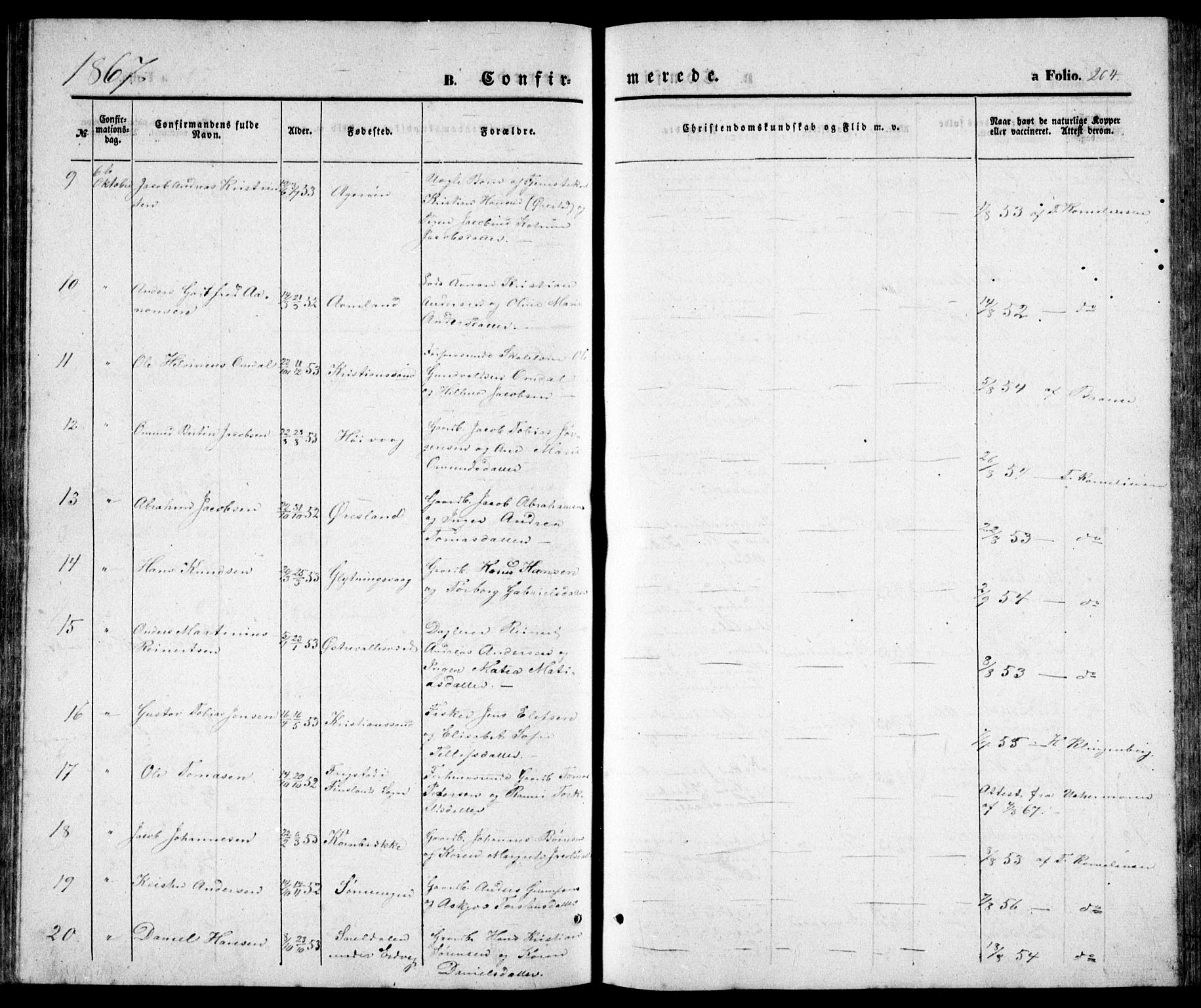 Høvåg sokneprestkontor, AV/SAK-1111-0025/F/Fb/L0002: Parish register (copy) no. B 2, 1847-1869, p. 204