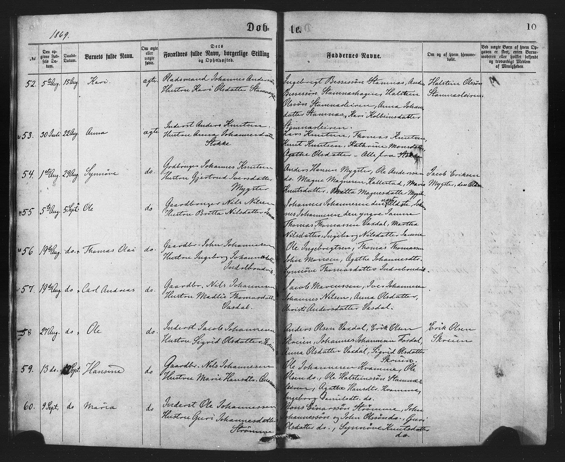 Bruvik Sokneprestembete, SAB/A-74701/H/Haa: Parish register (official) no. A 1, 1869-1877, p. 10
