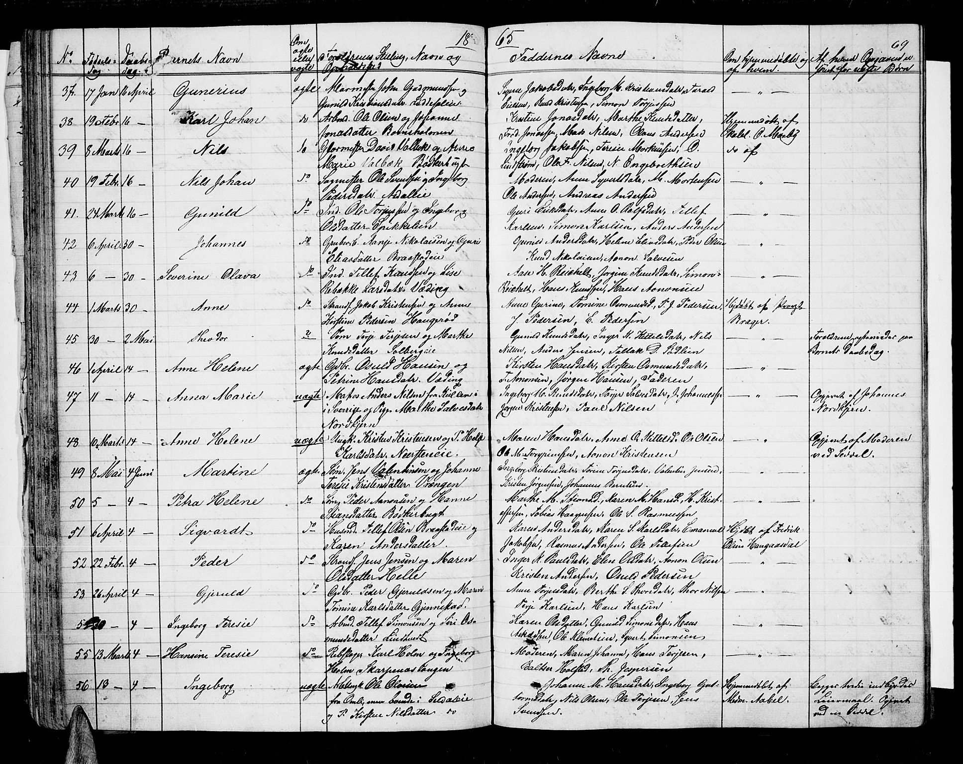 Øyestad sokneprestkontor, SAK/1111-0049/F/Fb/L0007: Parish register (copy) no. B 7, 1854-1872, p. 69