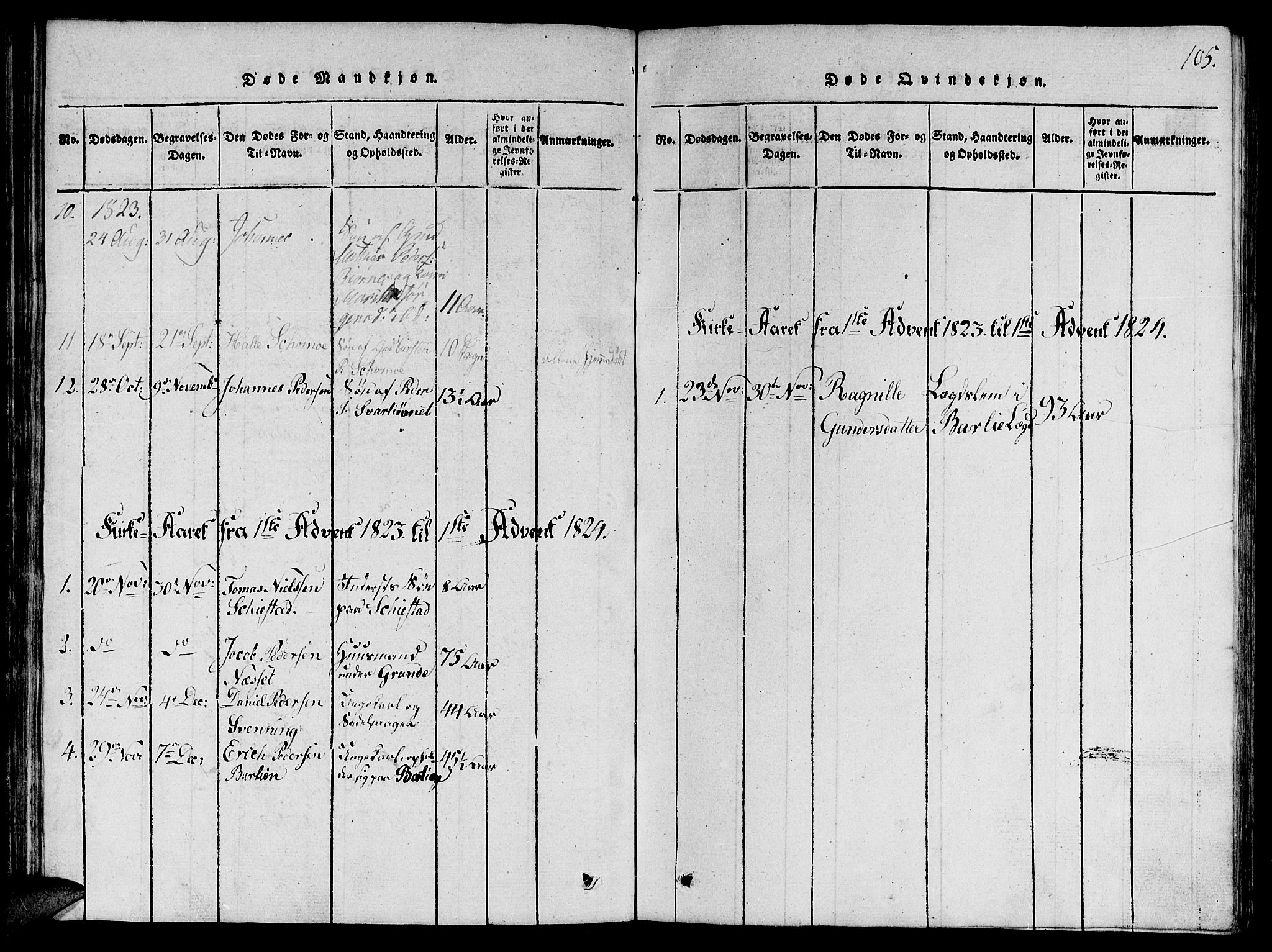 Ministerialprotokoller, klokkerbøker og fødselsregistre - Nord-Trøndelag, SAT/A-1458/764/L0546: Parish register (official) no. 764A06 /1, 1816-1823, p. 105